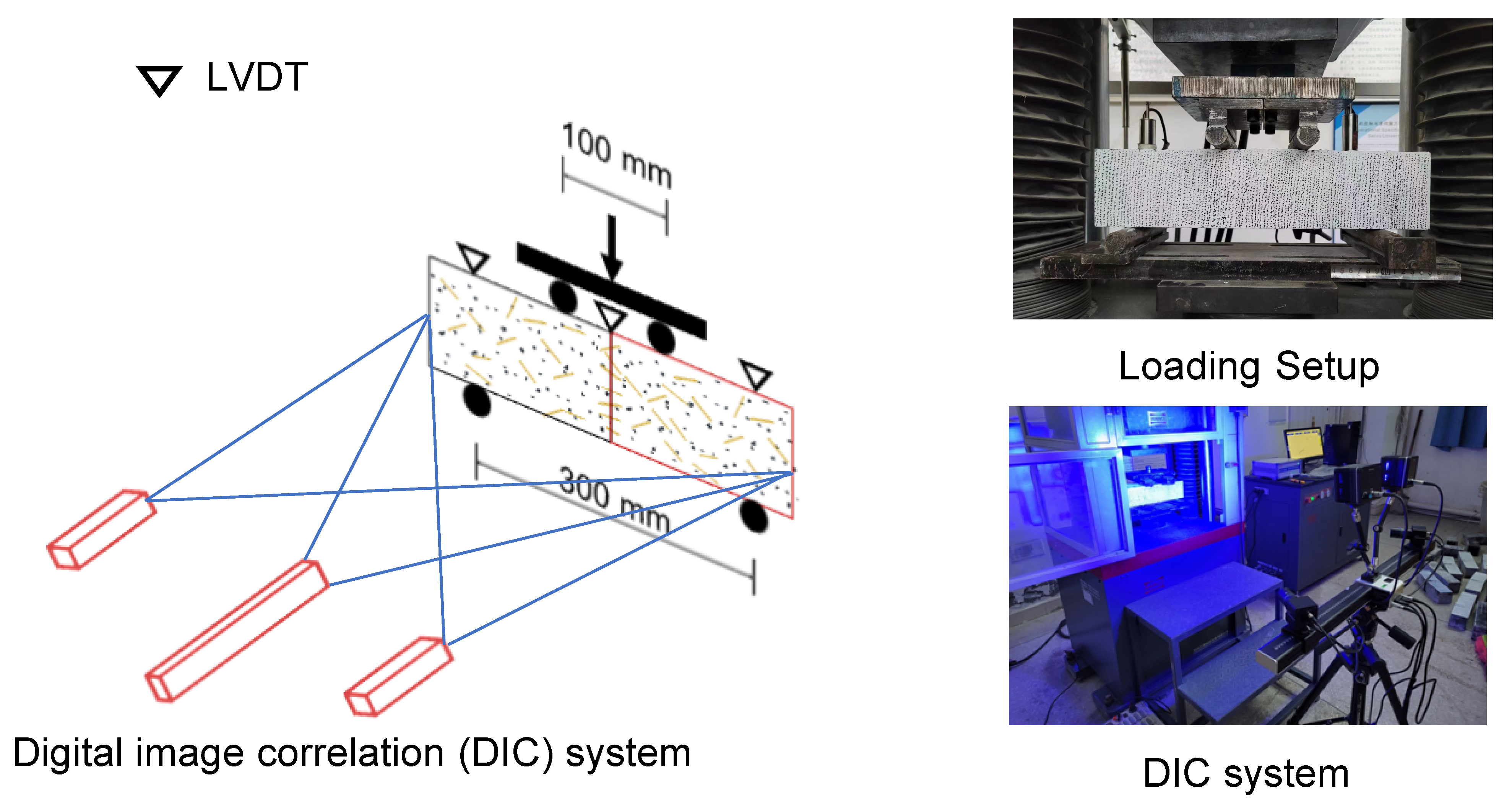 Buildings 13 00745 g005