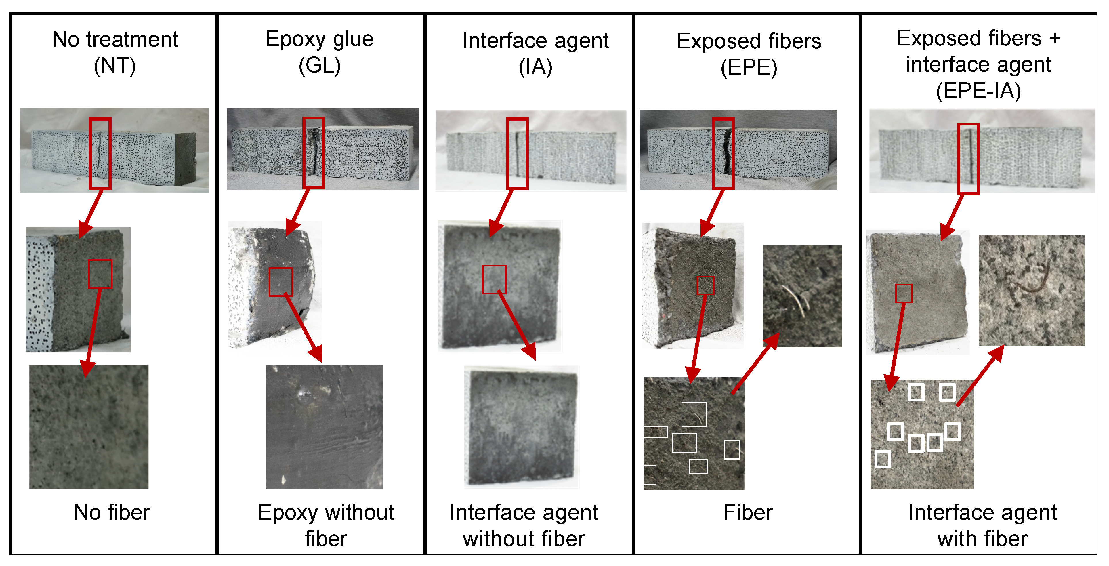 Buildings 13 00745 g006