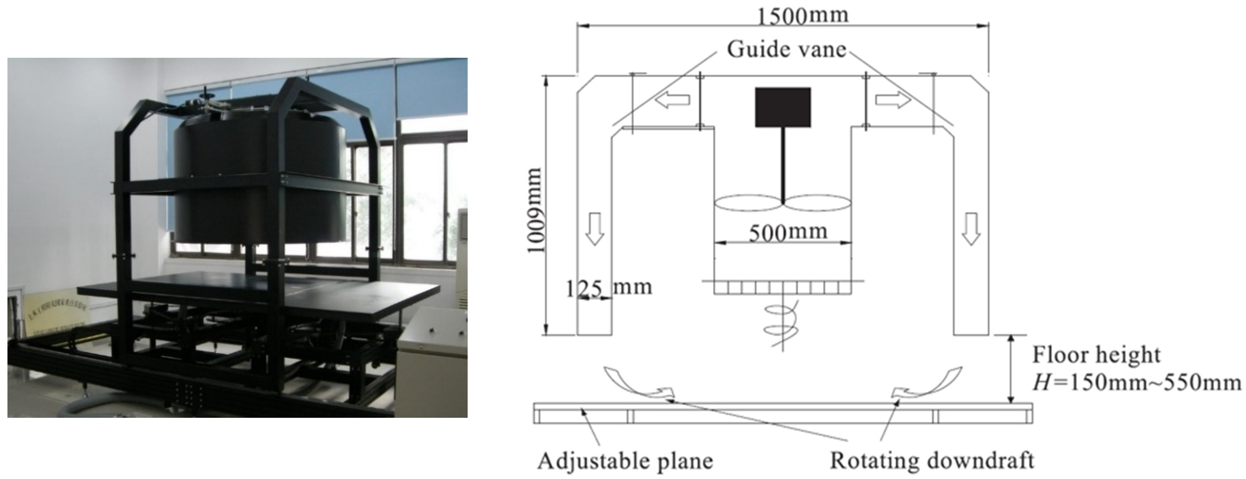 Buildings 13 00748 g002 Buildings 13 00748 g002