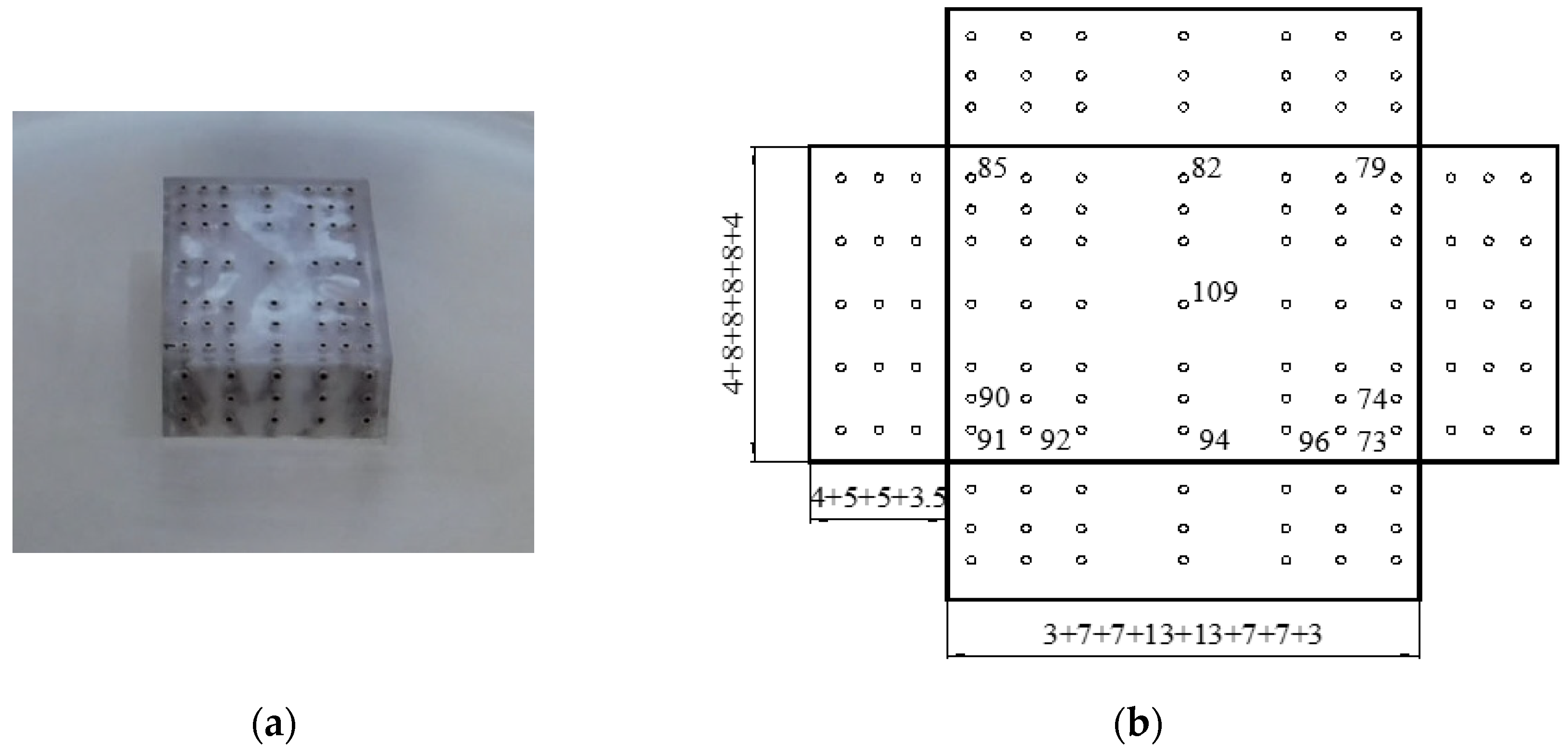 Buildings 13 00748 g003 Buildings 13 00748 g003