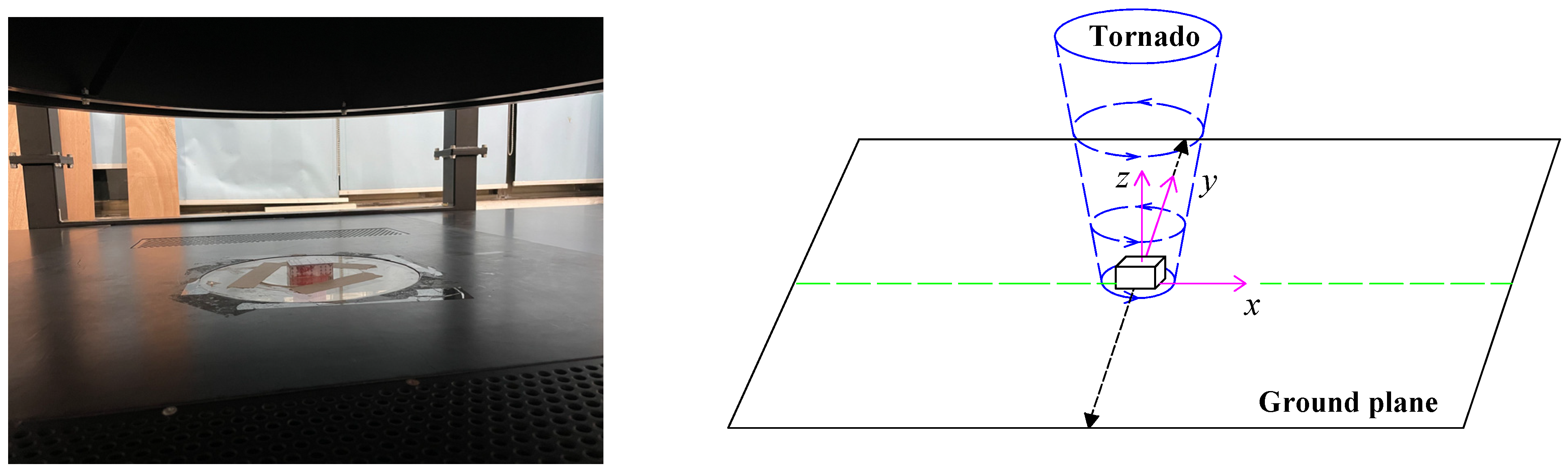 Buildings 13 00748 g004 Buildings 13 00748 g004