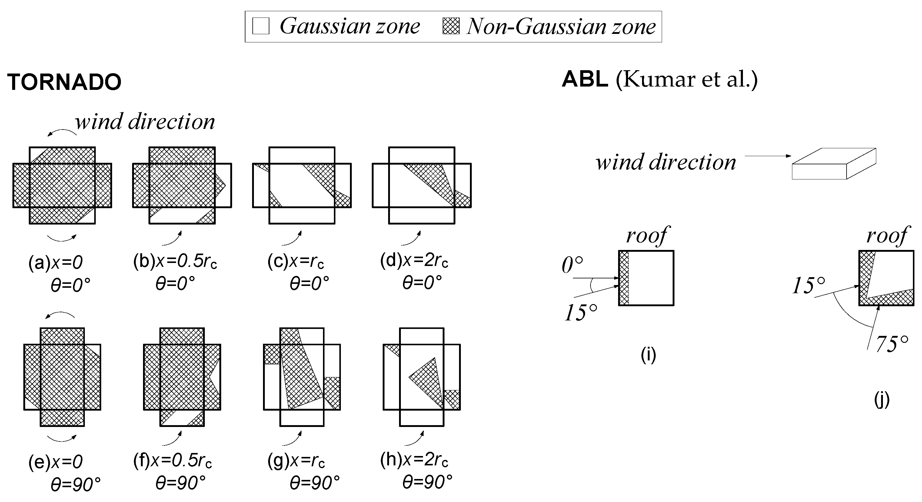 Buildings 13 00748 g008 Buildings 13 00748 g008