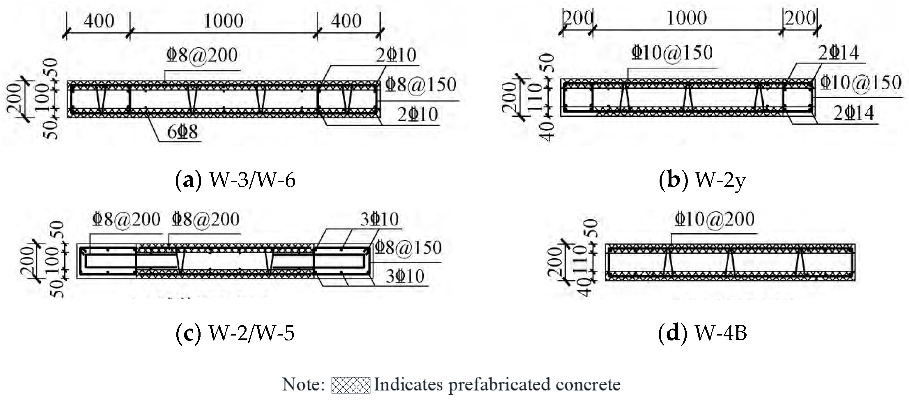 Buildings 13 00749 g001