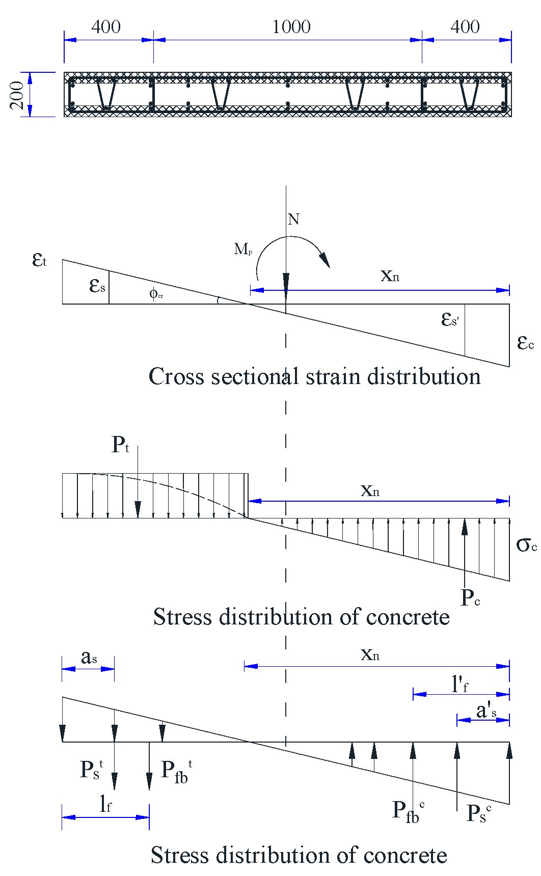 Buildings 13 00749 g005