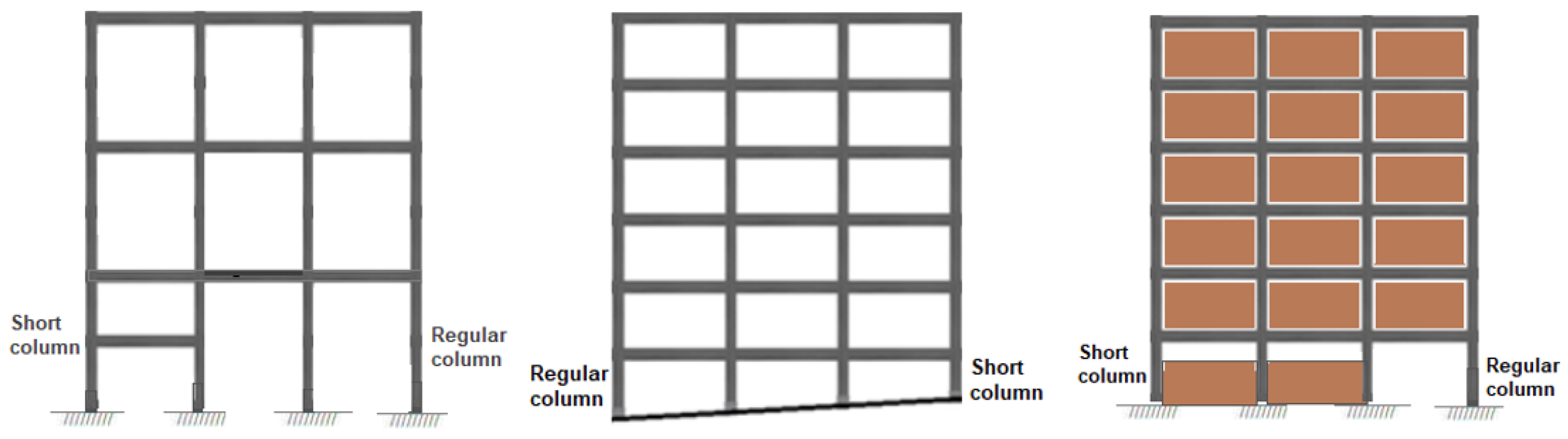 Buildings 13 00750 g002