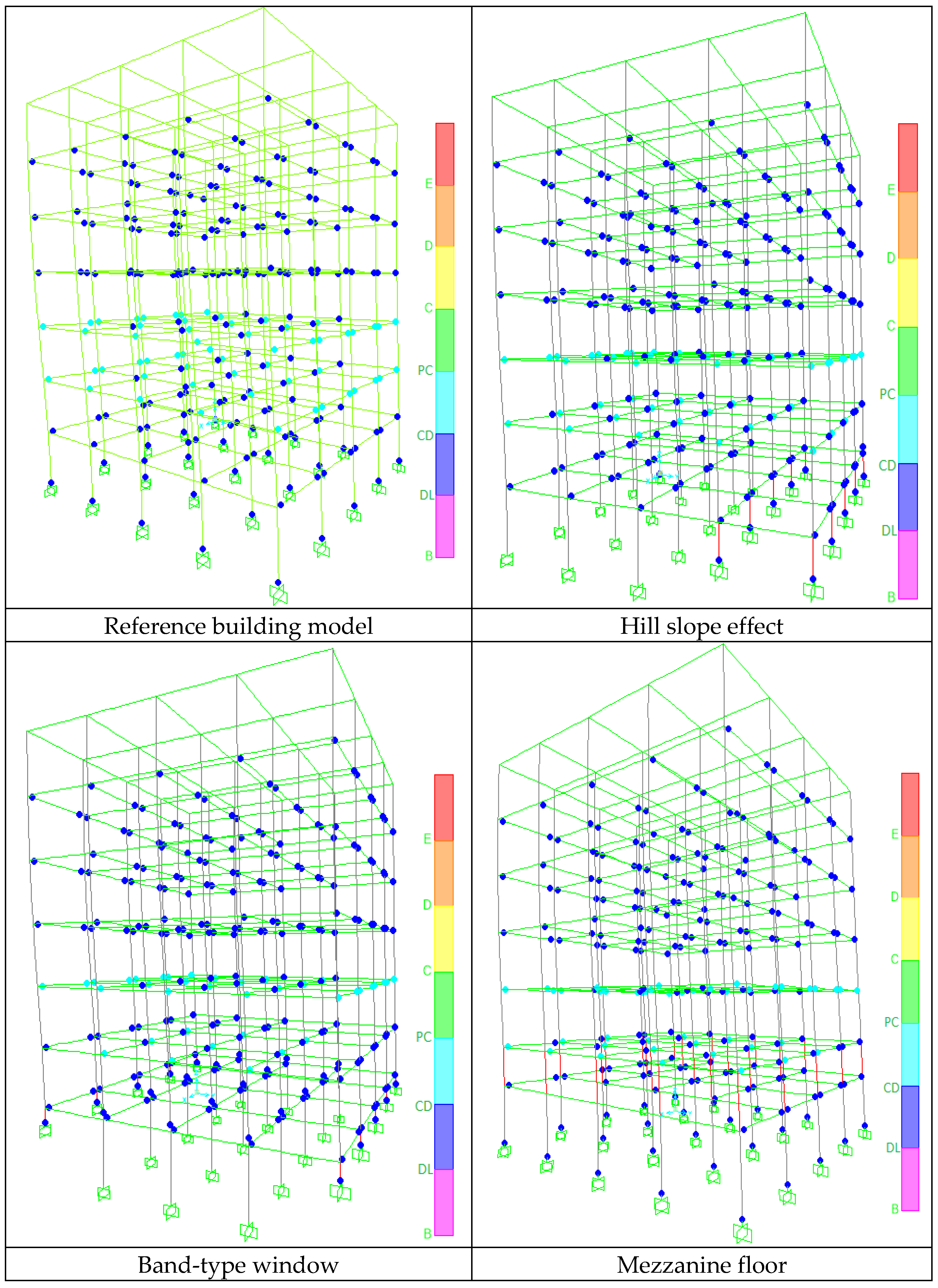 Buildings 13 00750 g015