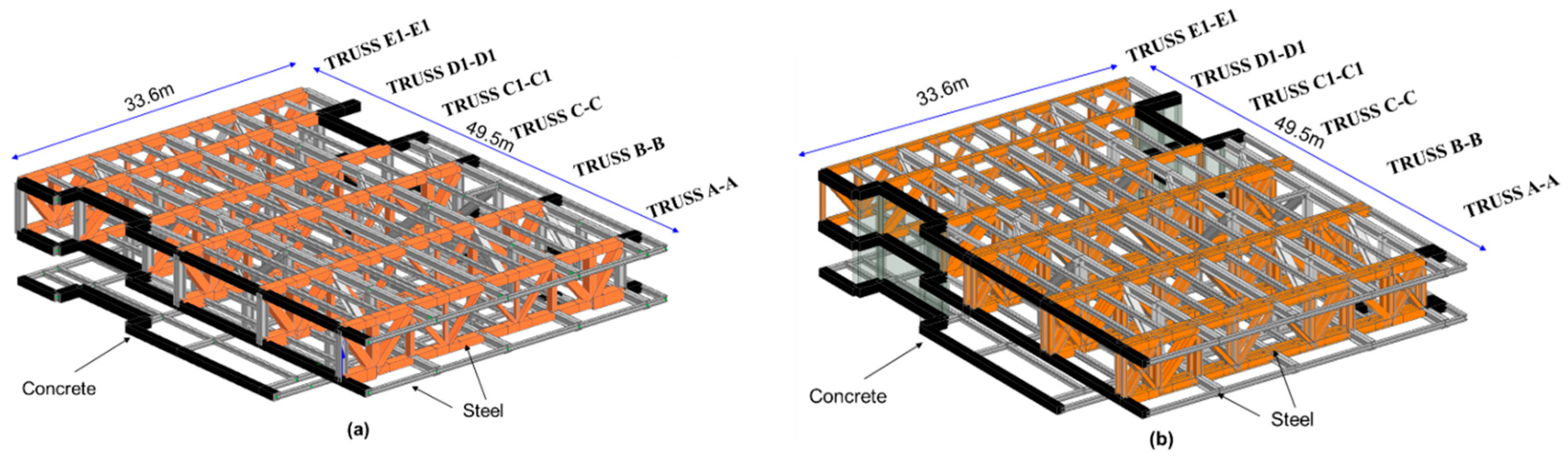 Buildings 13 00751 g003