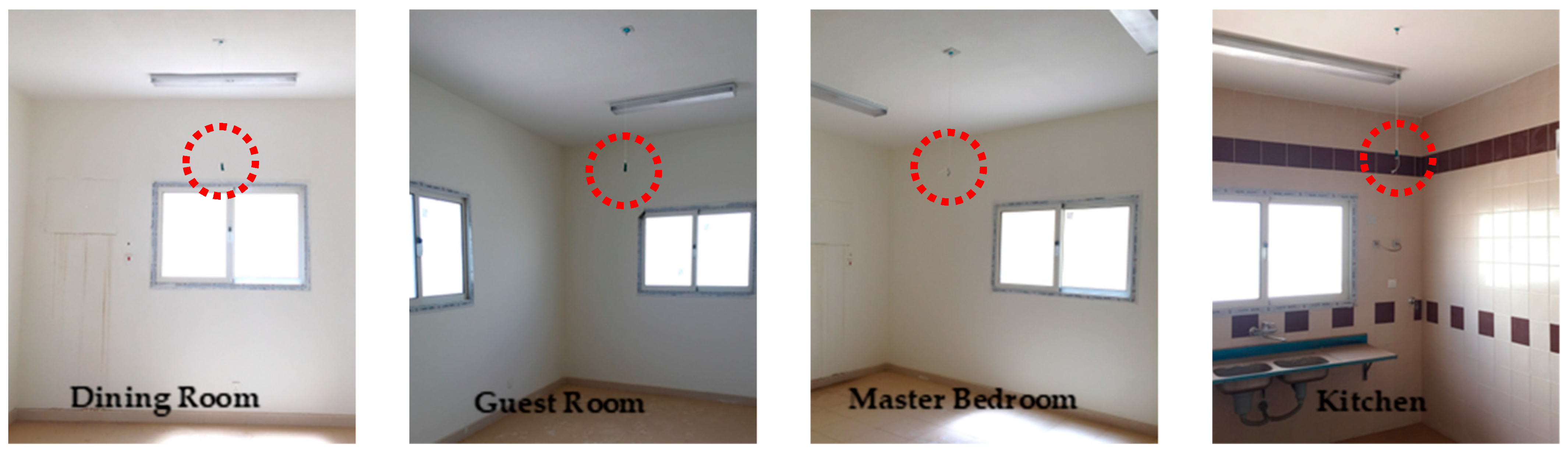 Buildings 13 00752 g002