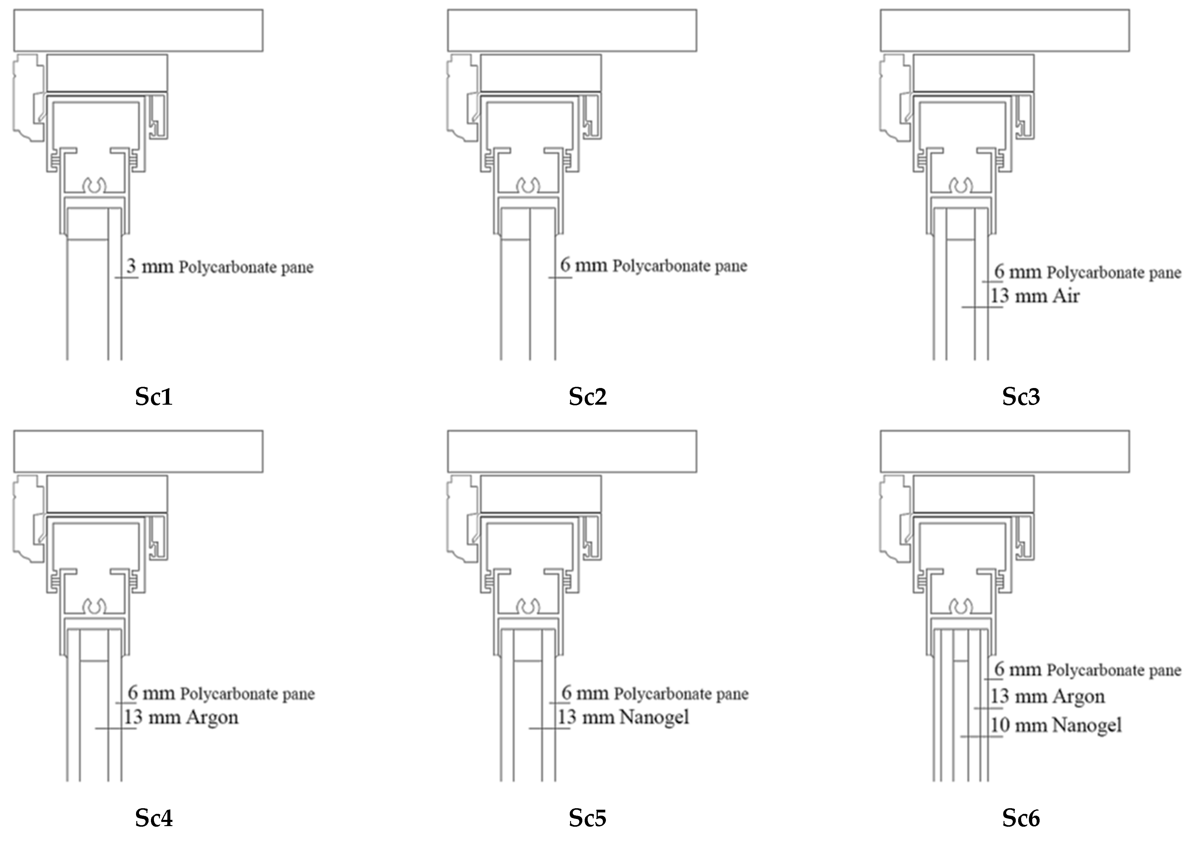Buildings 13 00752 g005