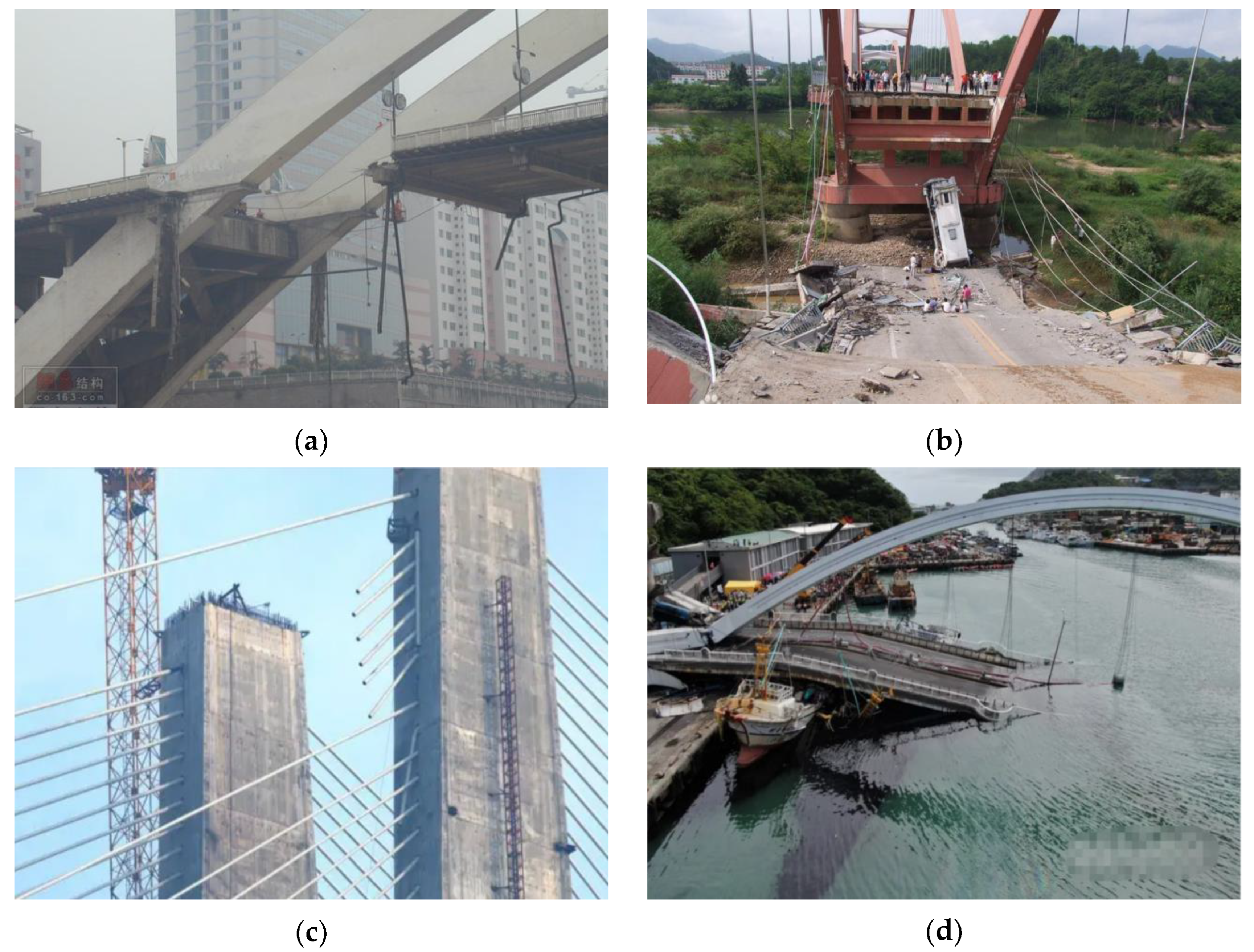 Buildings 13 00753 g001 Buildings 13 00753 g001