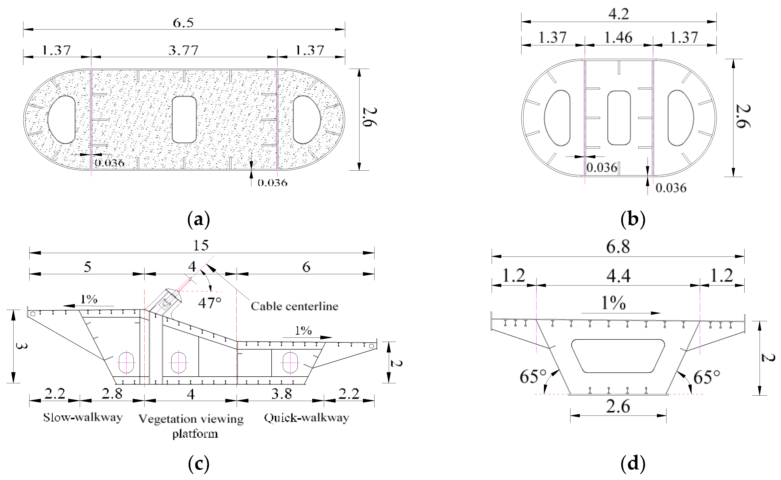 Buildings 13 00753 g003 Buildings 13 00753 g003