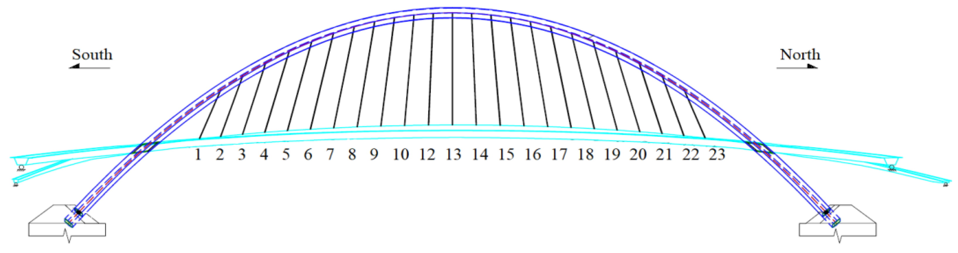 Buildings 13 00753 g005 Buildings 13 00753 g005