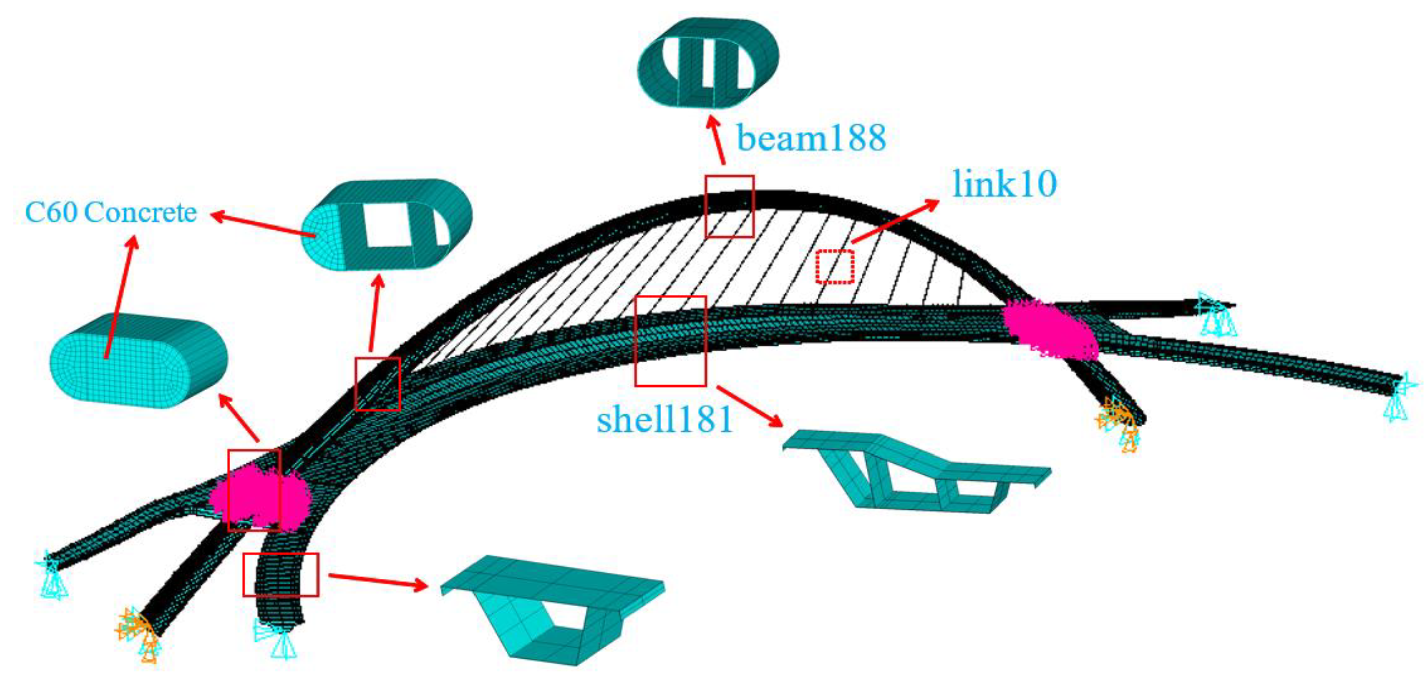Buildings 13 00753 g006 Buildings 13 00753 g006