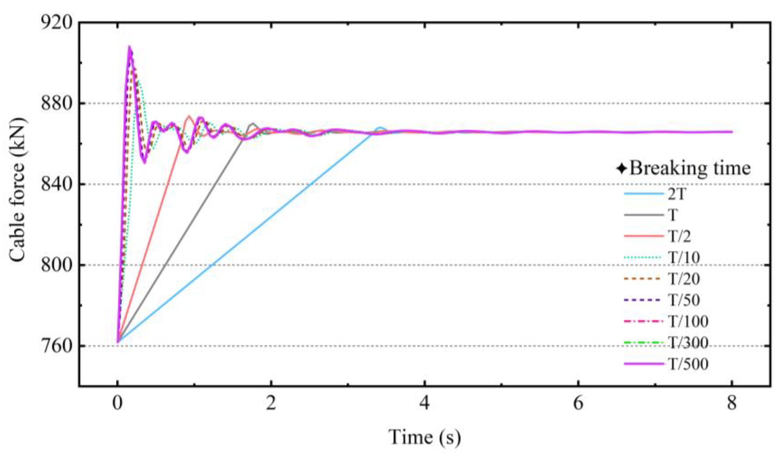 Buildings 13 00753 g008 Buildings 13 00753 g008
