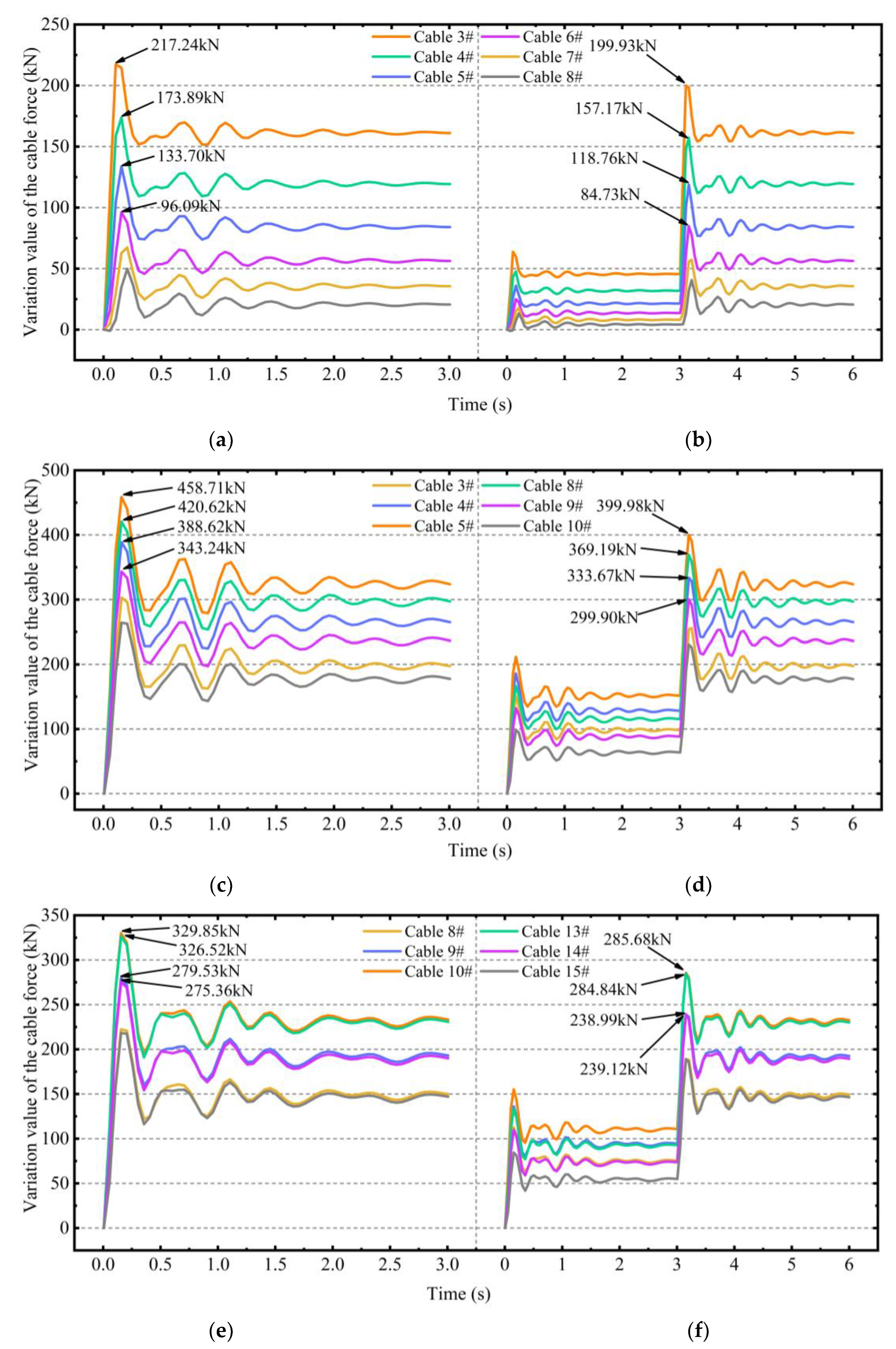 Buildings 13 00753 g014 Buildings 13 00753 g014