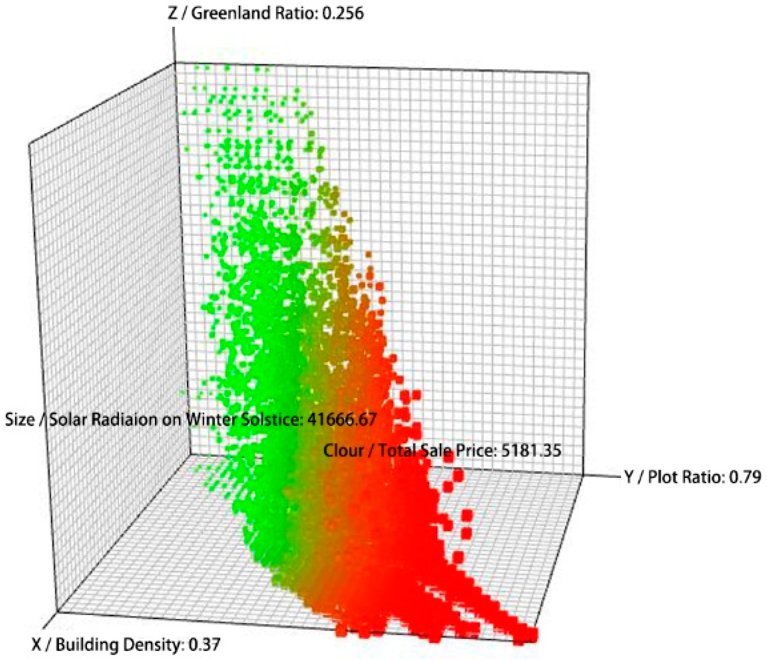 Buildings 13 00755 g005 Buildings 13 00755 g005