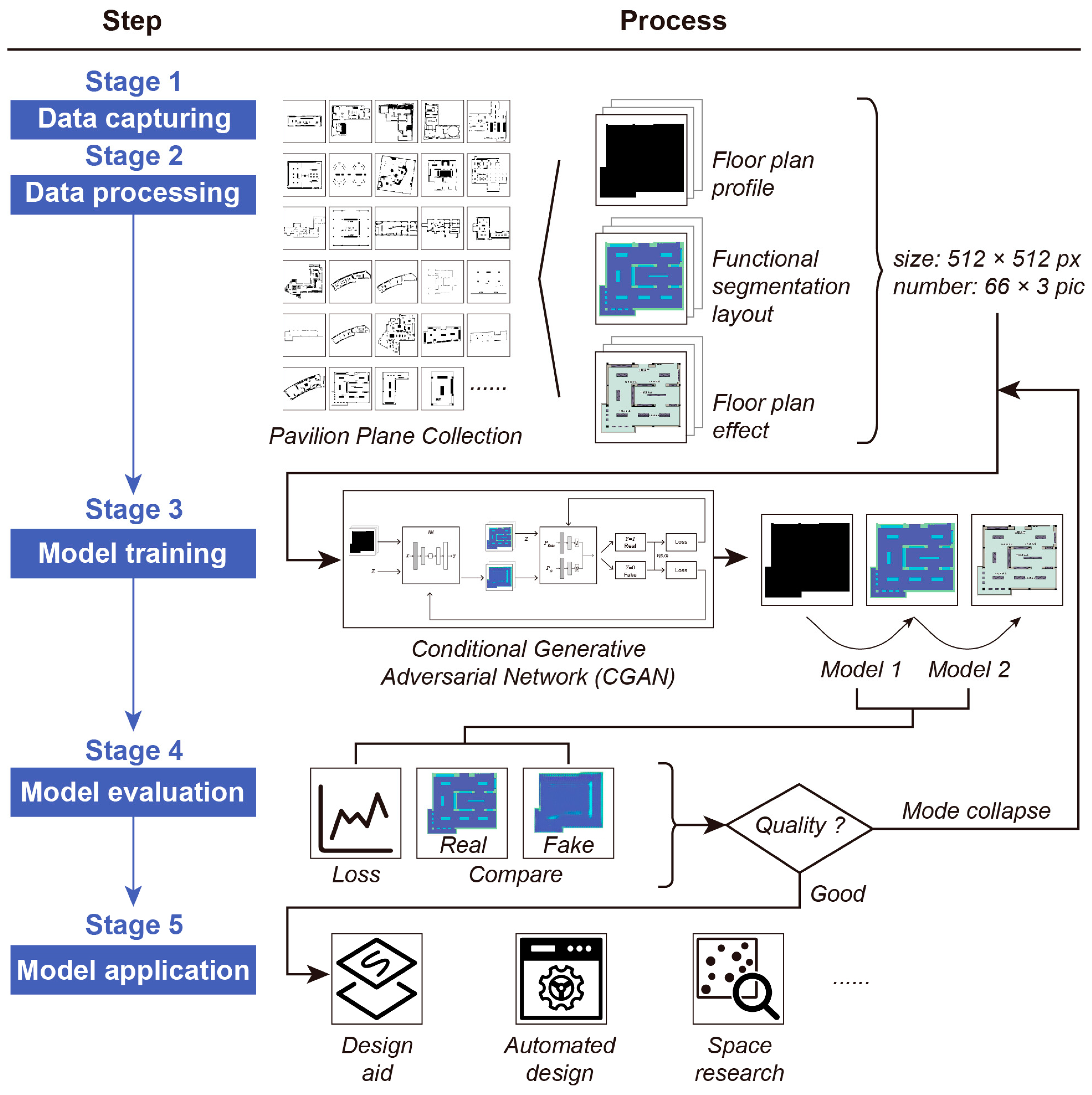 Buildings 13 00756 g001 Buildings 13 00756 g001