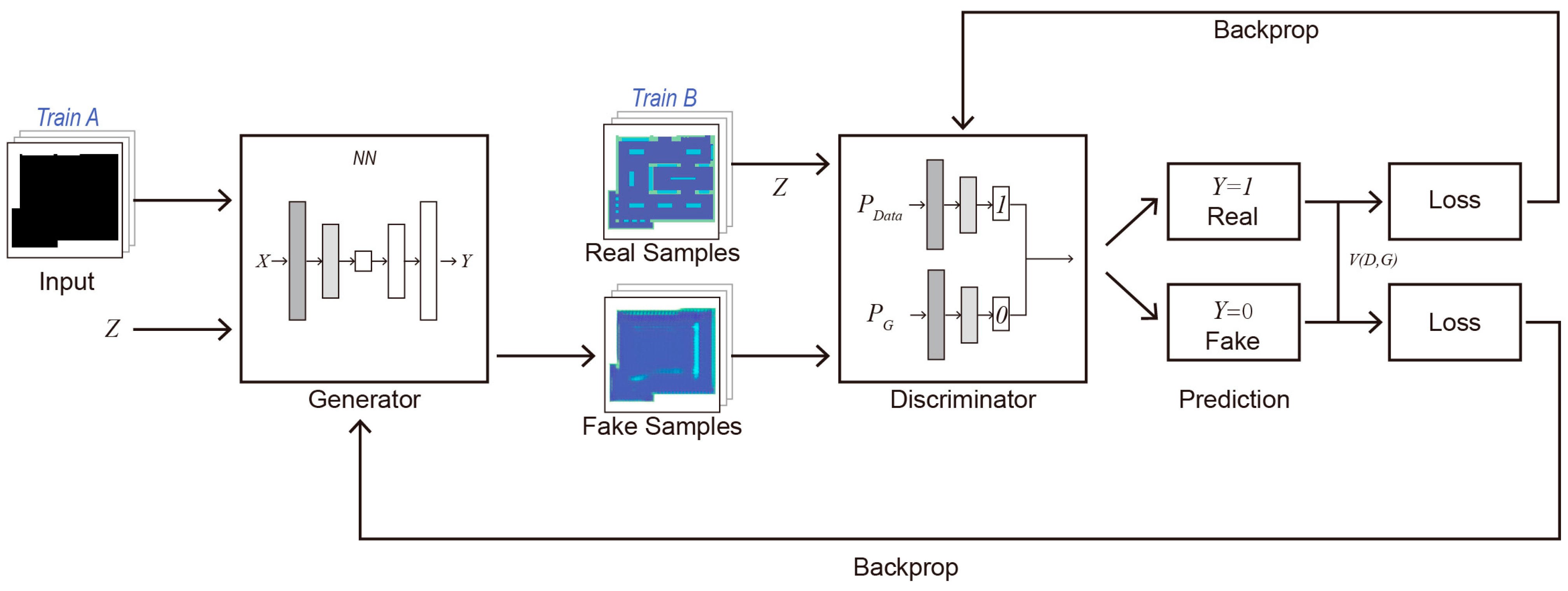 Buildings 13 00756 g003 Buildings 13 00756 g003