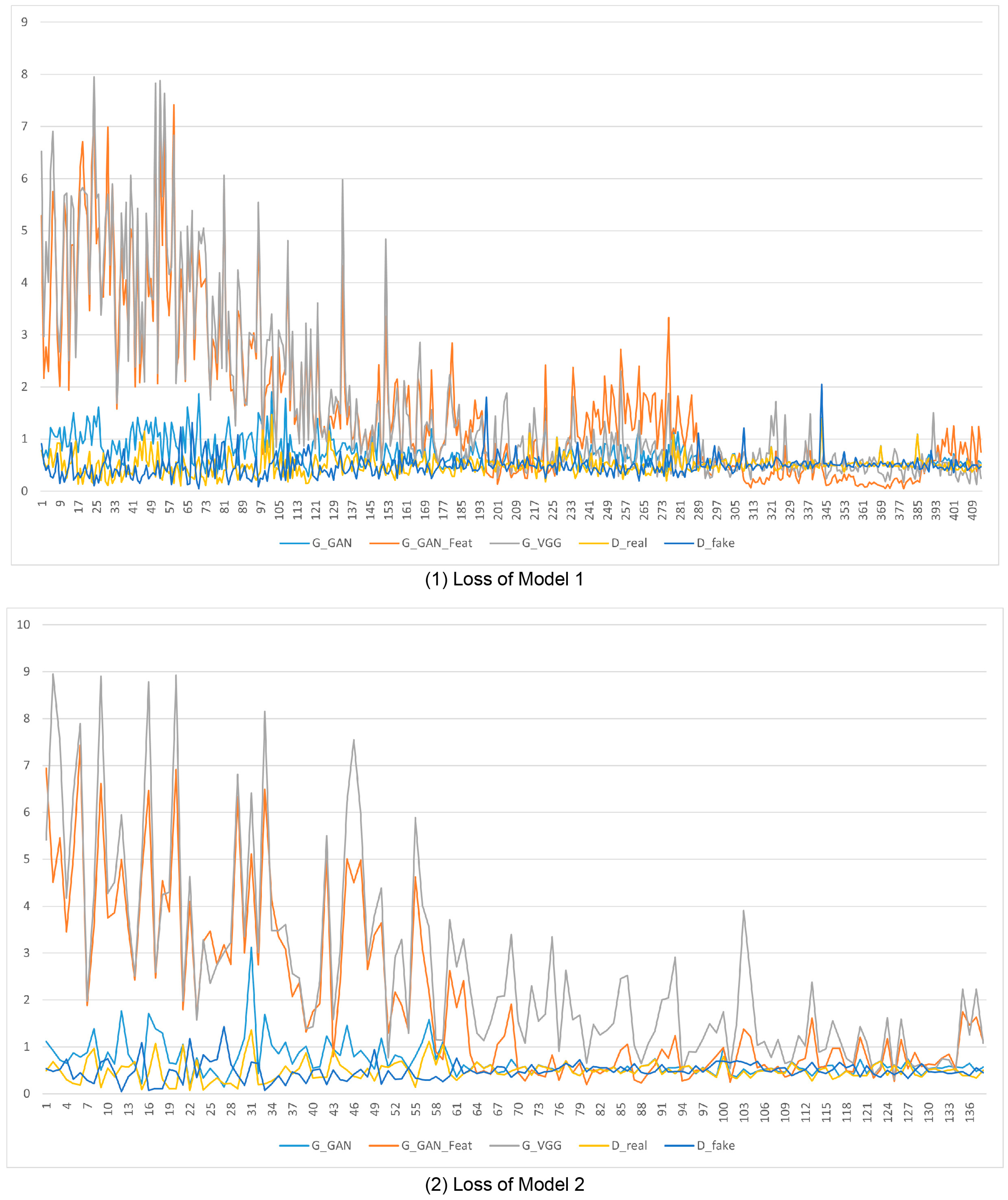Buildings 13 00756 g004 Buildings 13 00756 g004