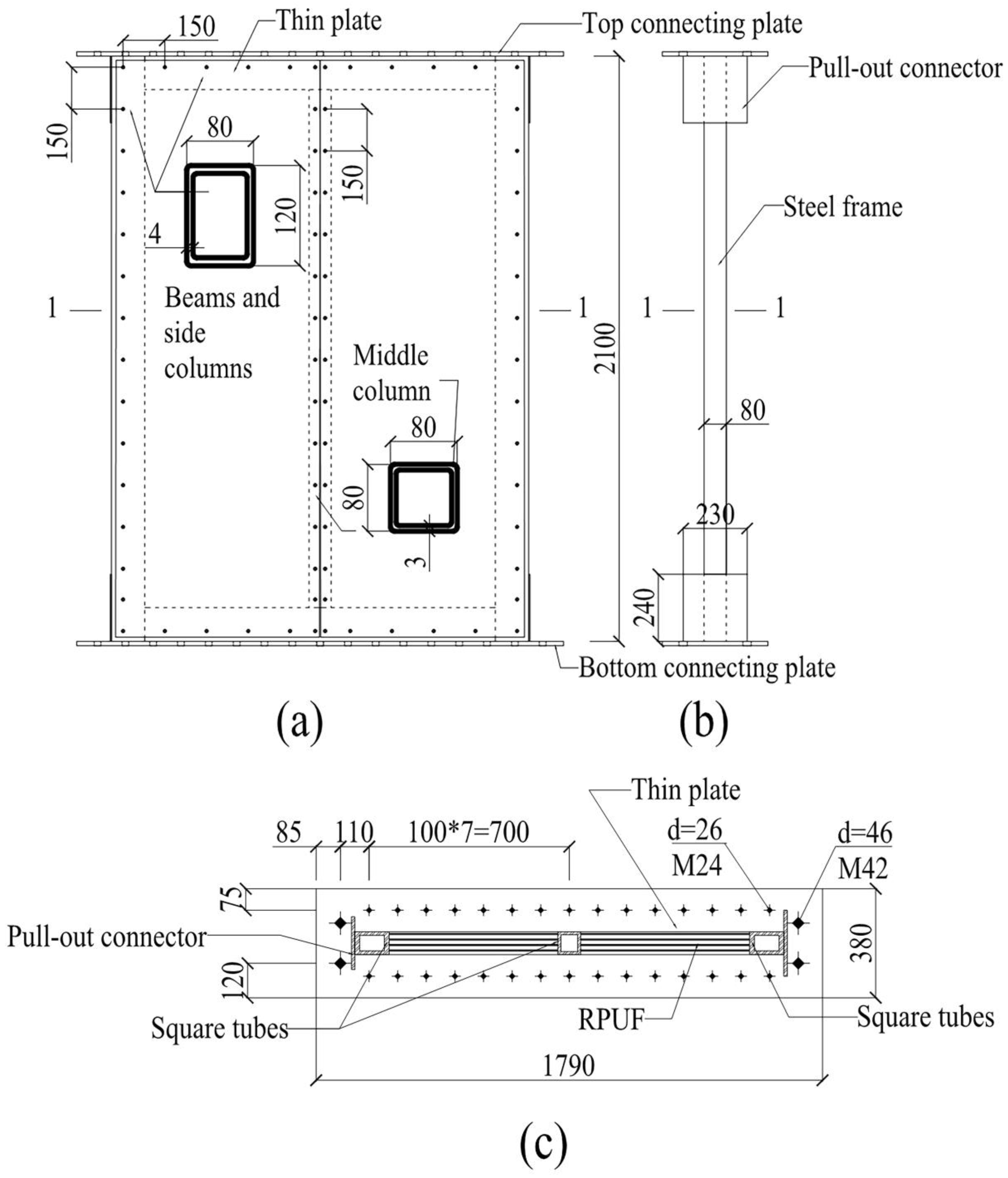 Buildings 13 00757 g001 Buildings 13 00757 g001