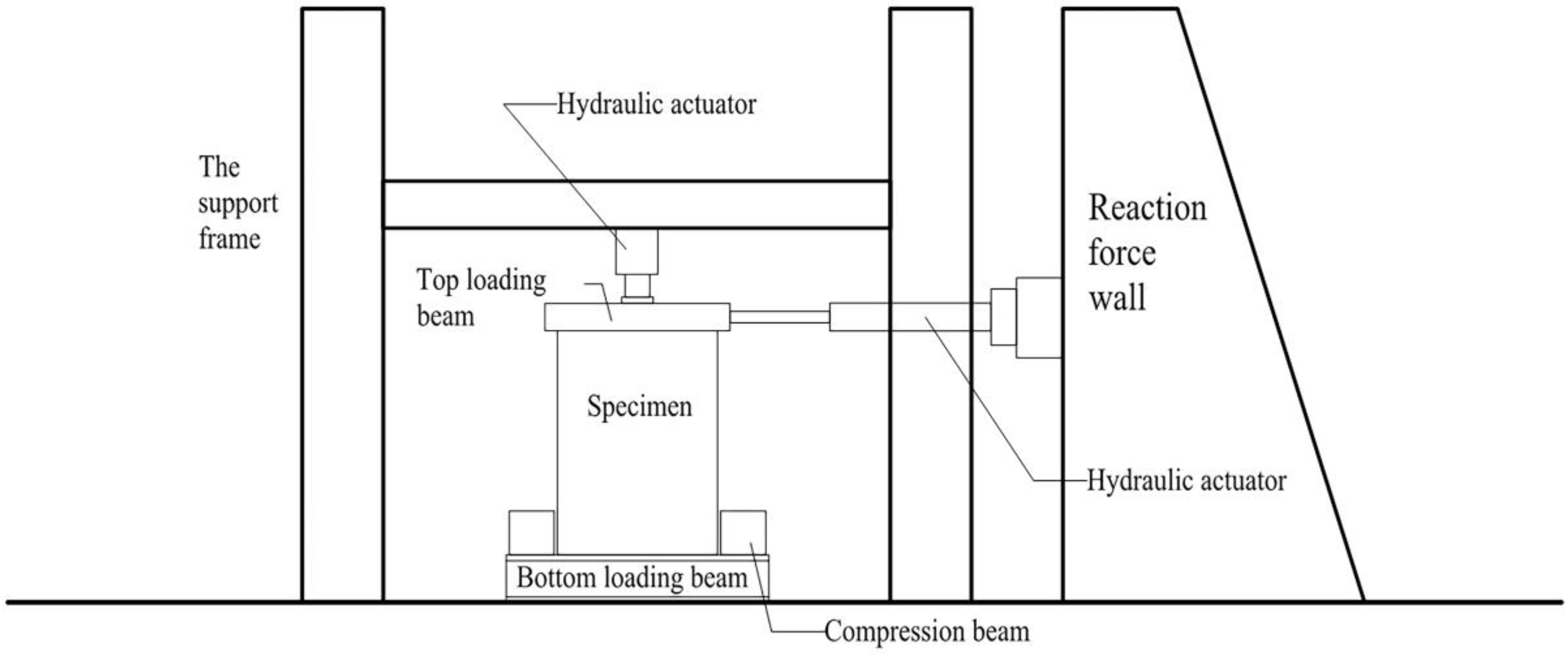Buildings 13 00757 g002 Buildings 13 00757 g002