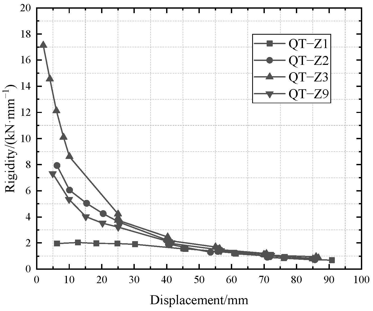 Buildings 13 00757 g019 Buildings 13 00757 g019