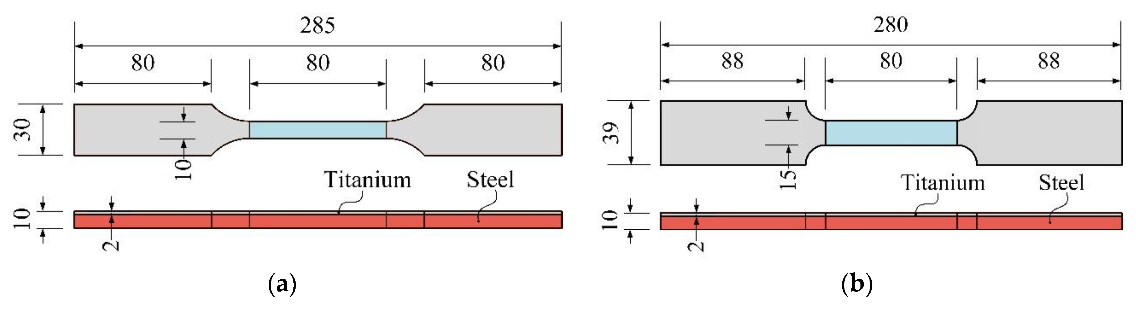 Buildings 13 00758 g003
