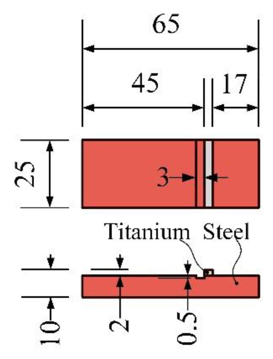 Buildings 13 00758 g004