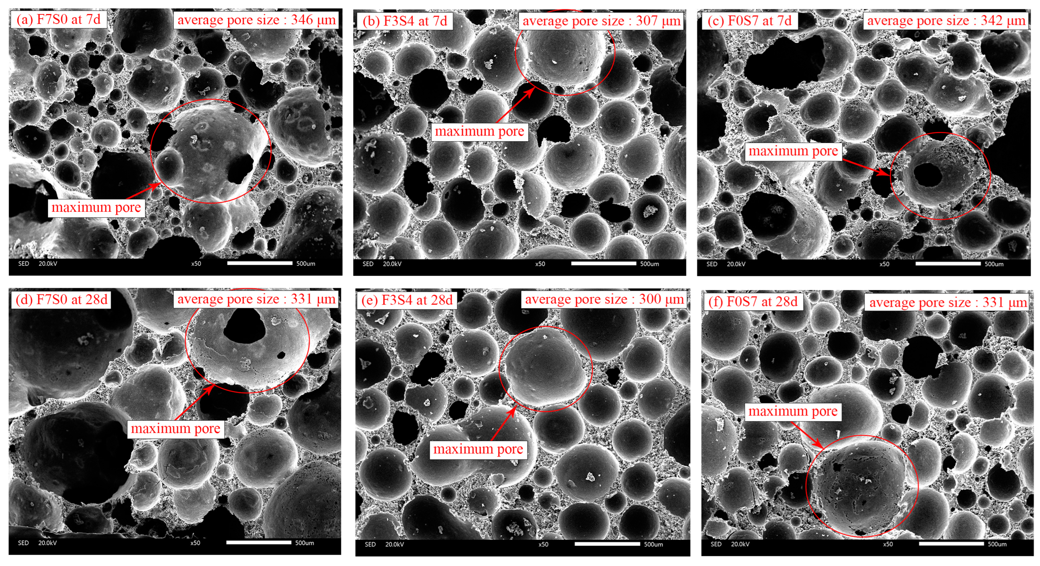 Buildings 13 00759 g007 Buildings 13 00759 g007