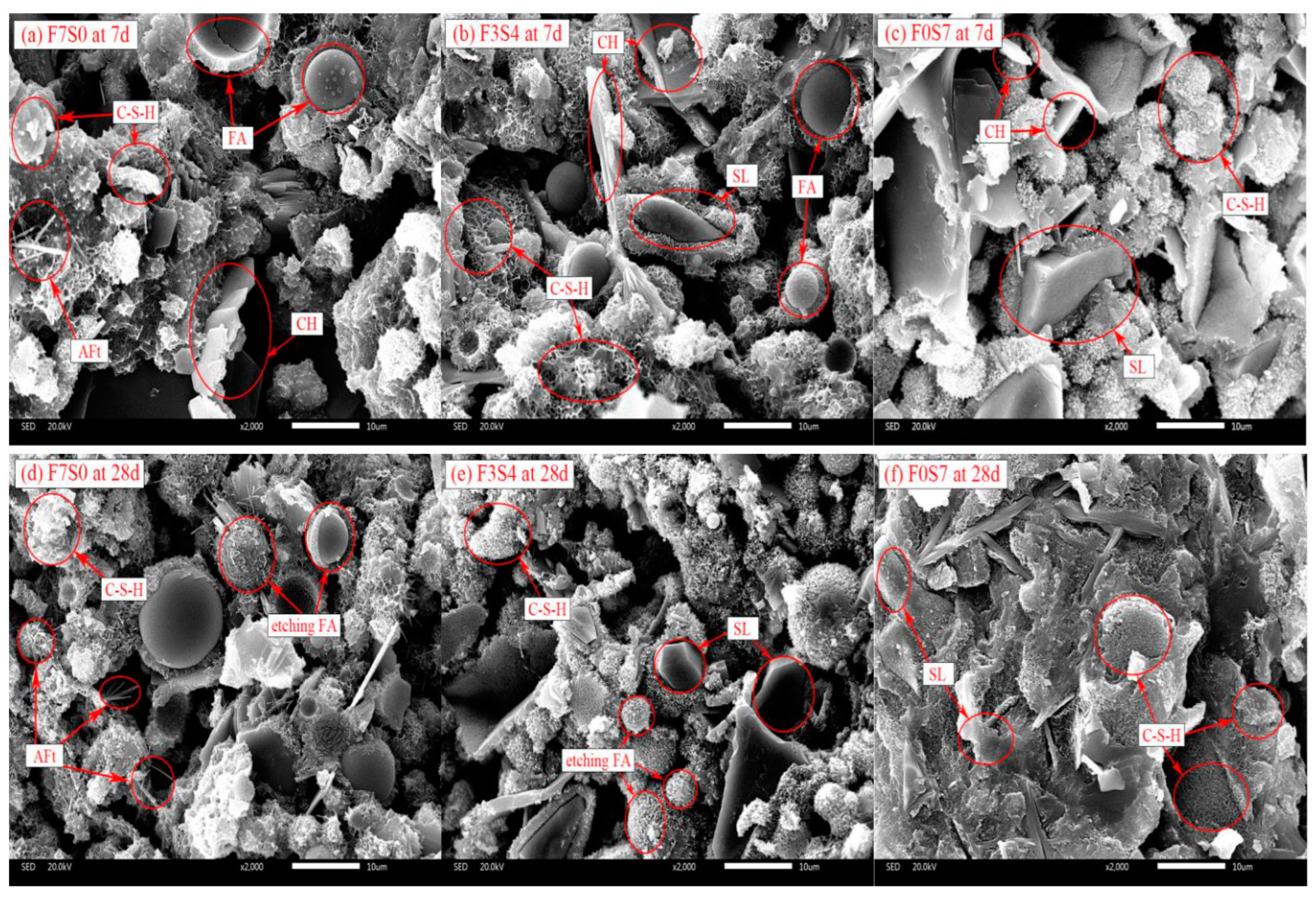 Buildings 13 00759 g008 Buildings 13 00759 g008