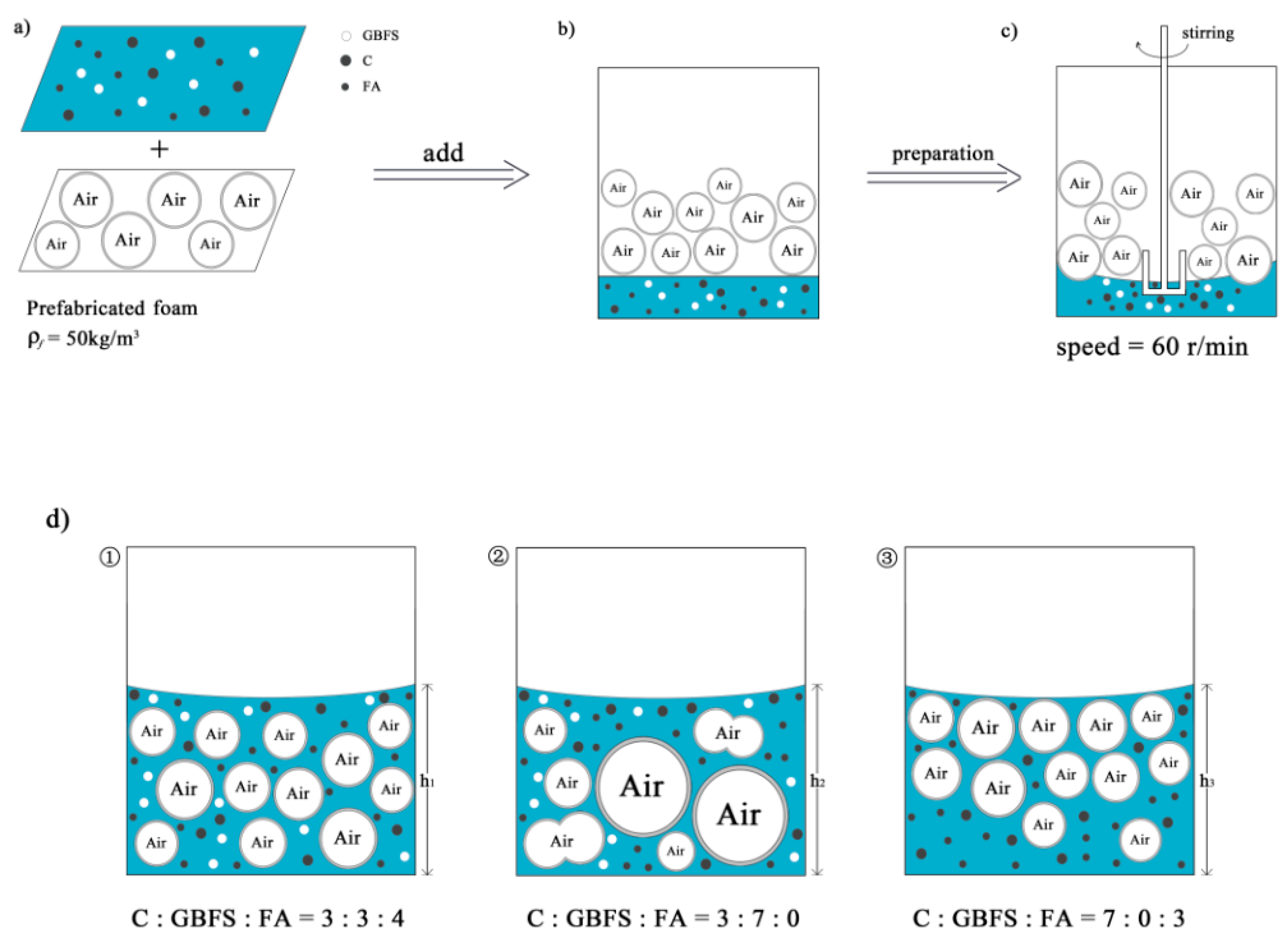 Buildings 13 00759 g010 Buildings 13 00759 g010