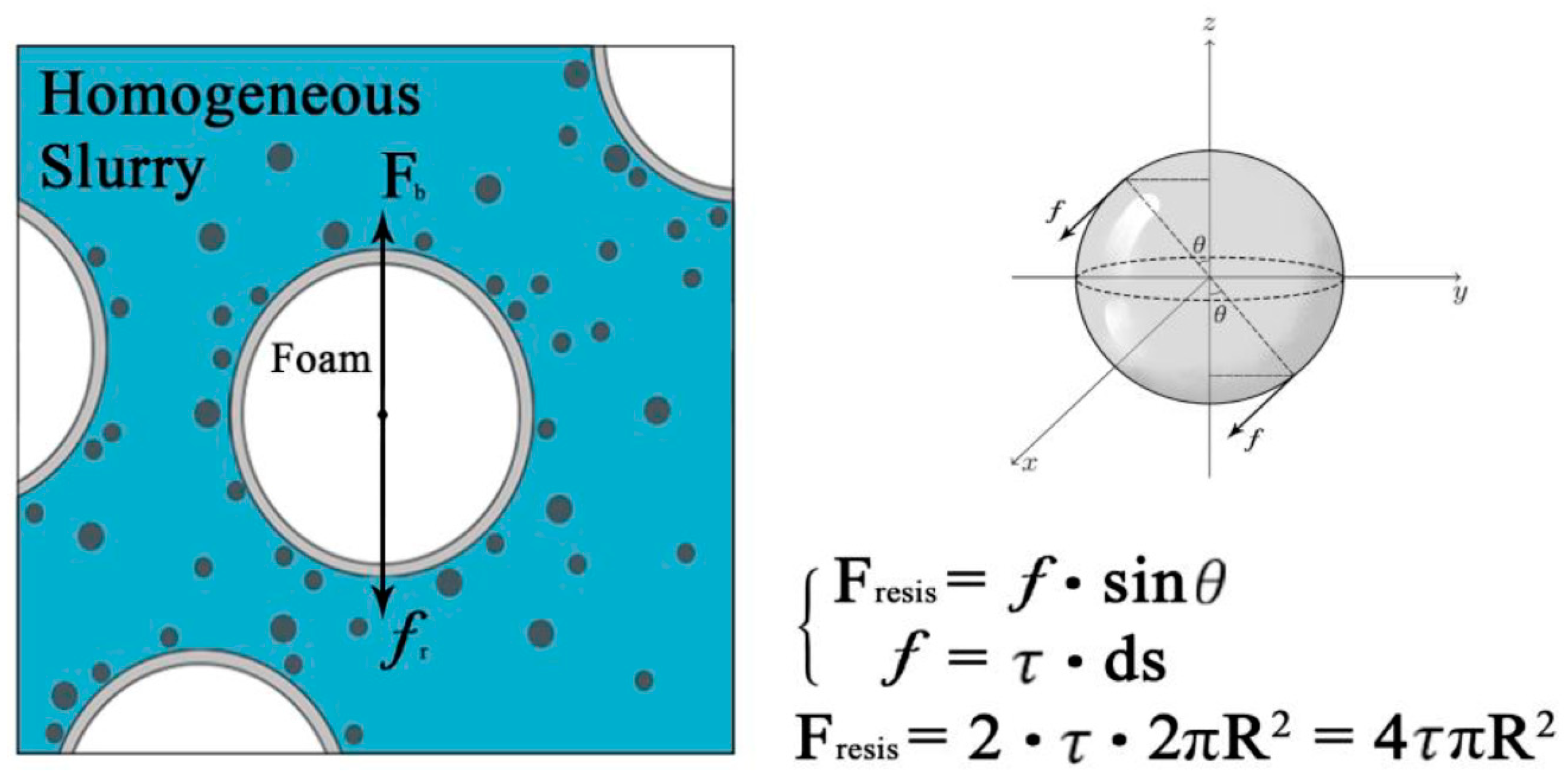 Buildings 13 00759 g011 Buildings 13 00759 g011