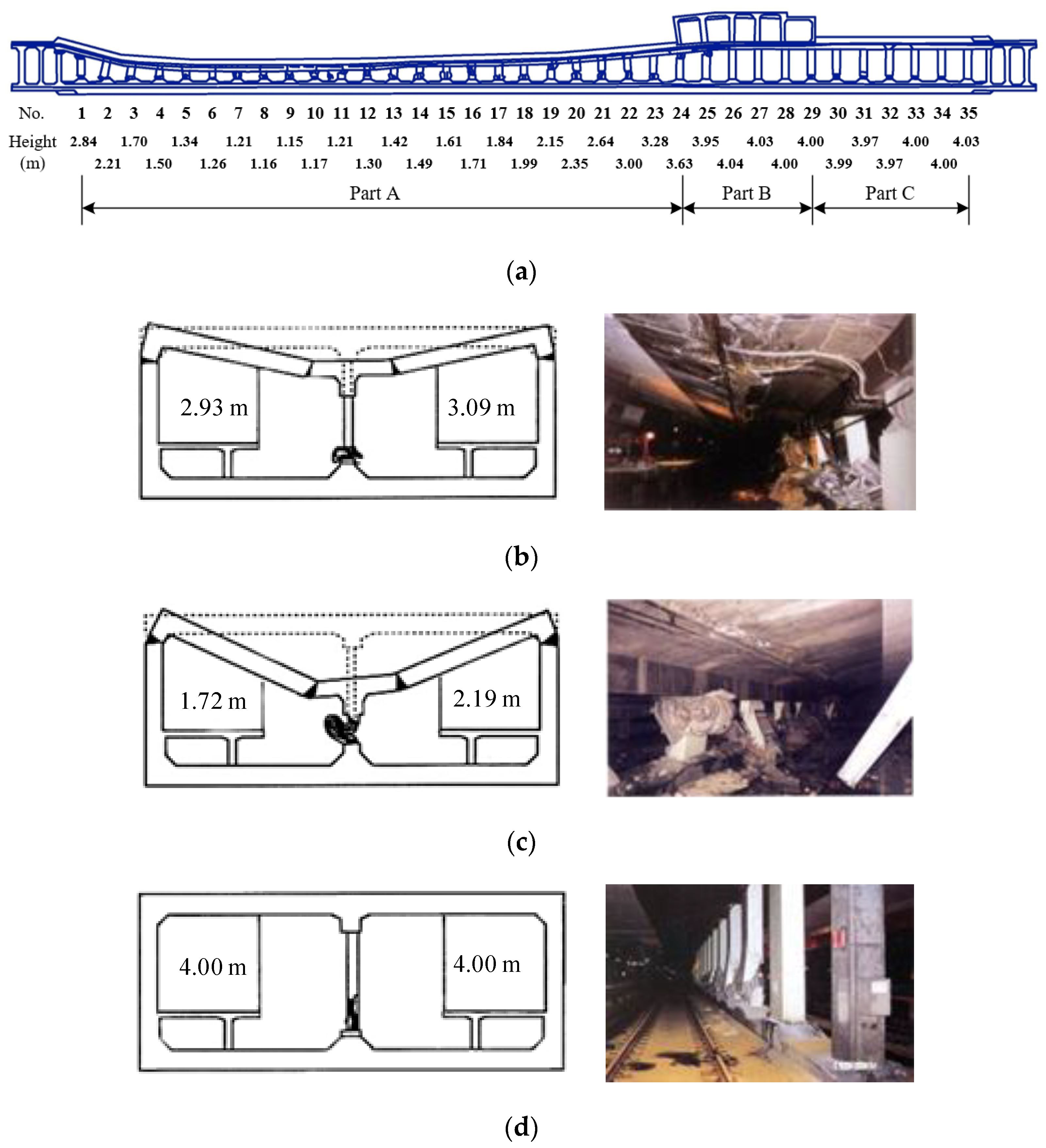 Buildings 13 00760 g001