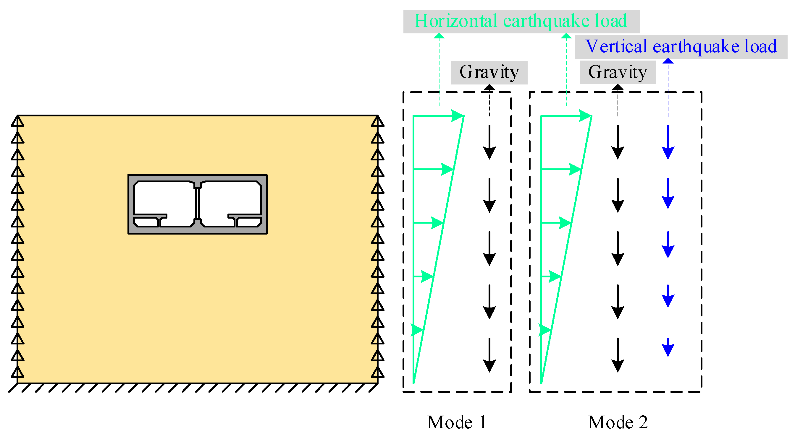Buildings 13 00760 g008