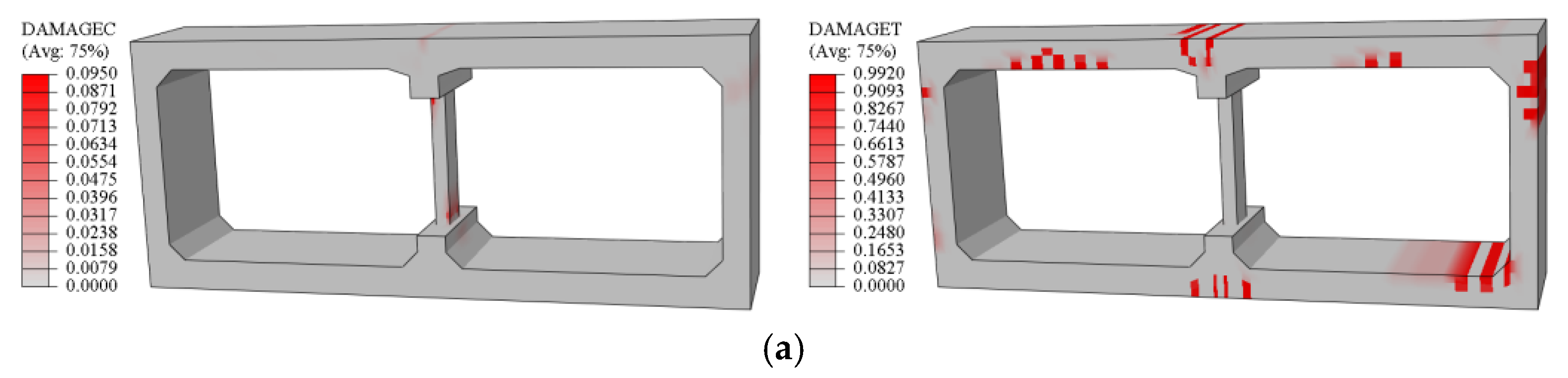 Buildings 13 00760 g013a