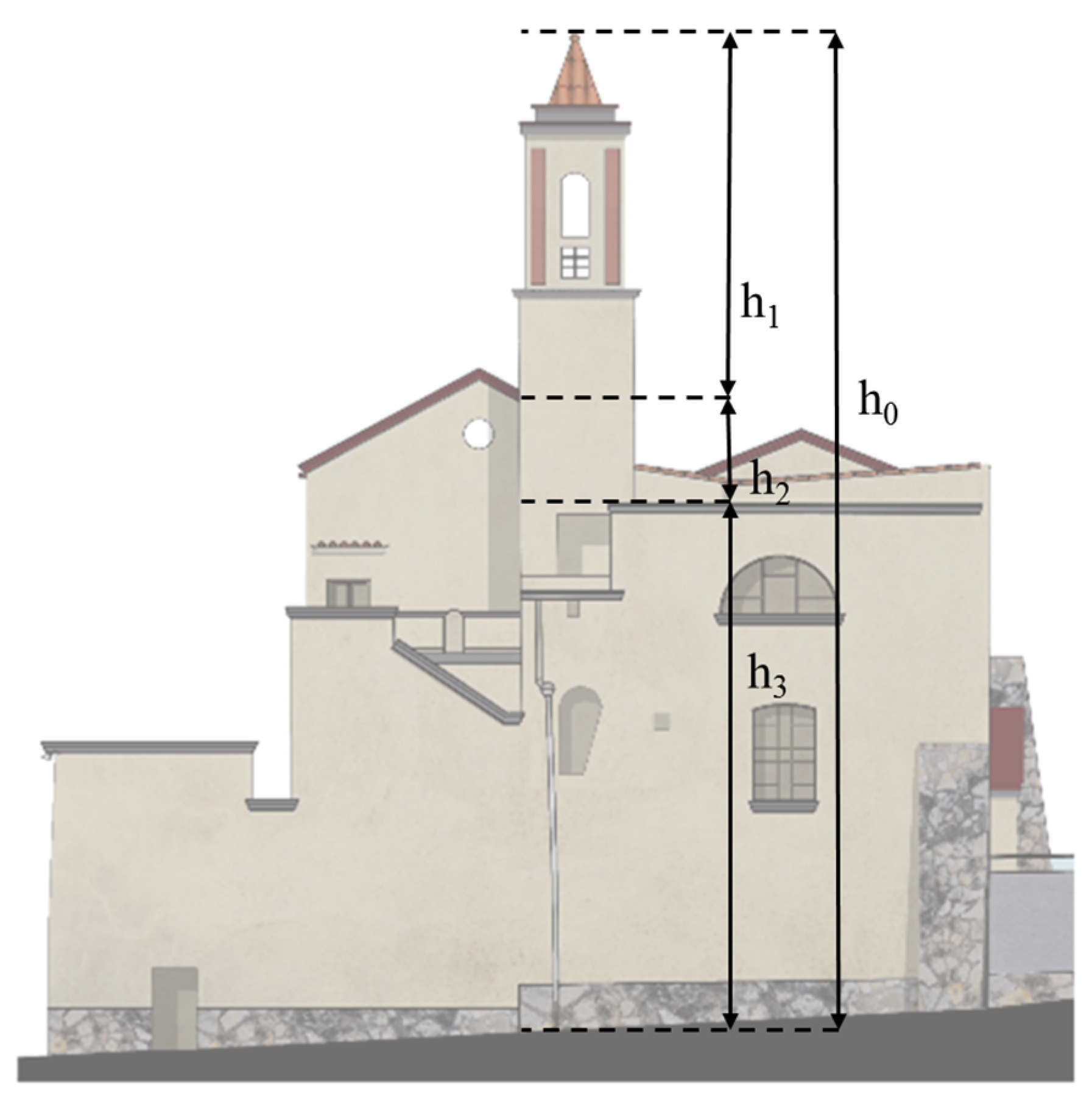 Buildings 13 00762 g005