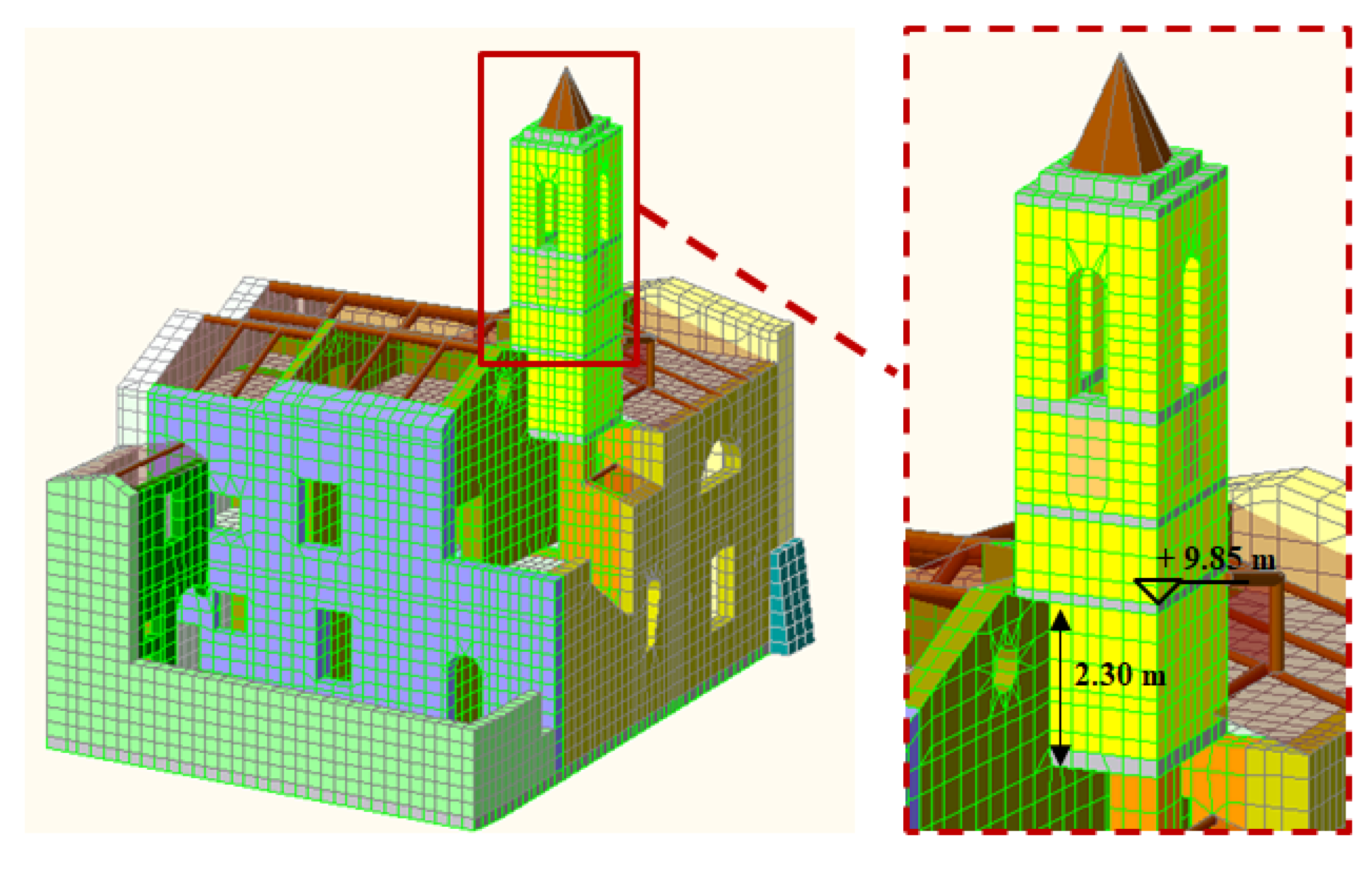Buildings 13 00762 g006