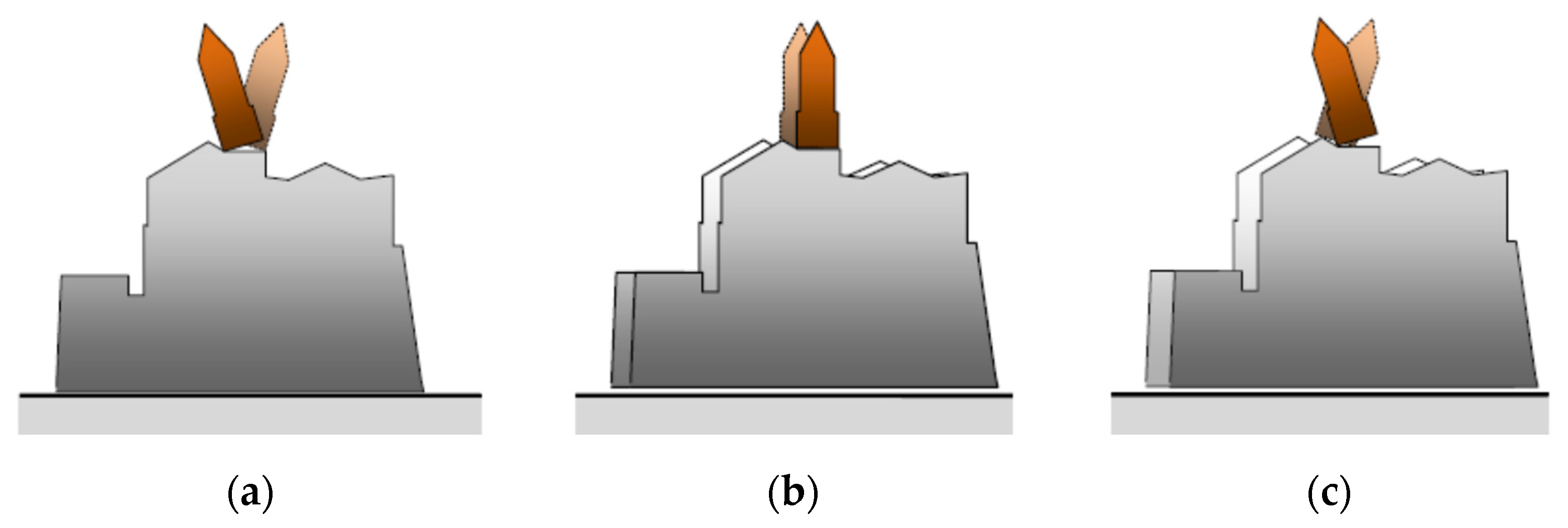 Buildings 13 00762 g009