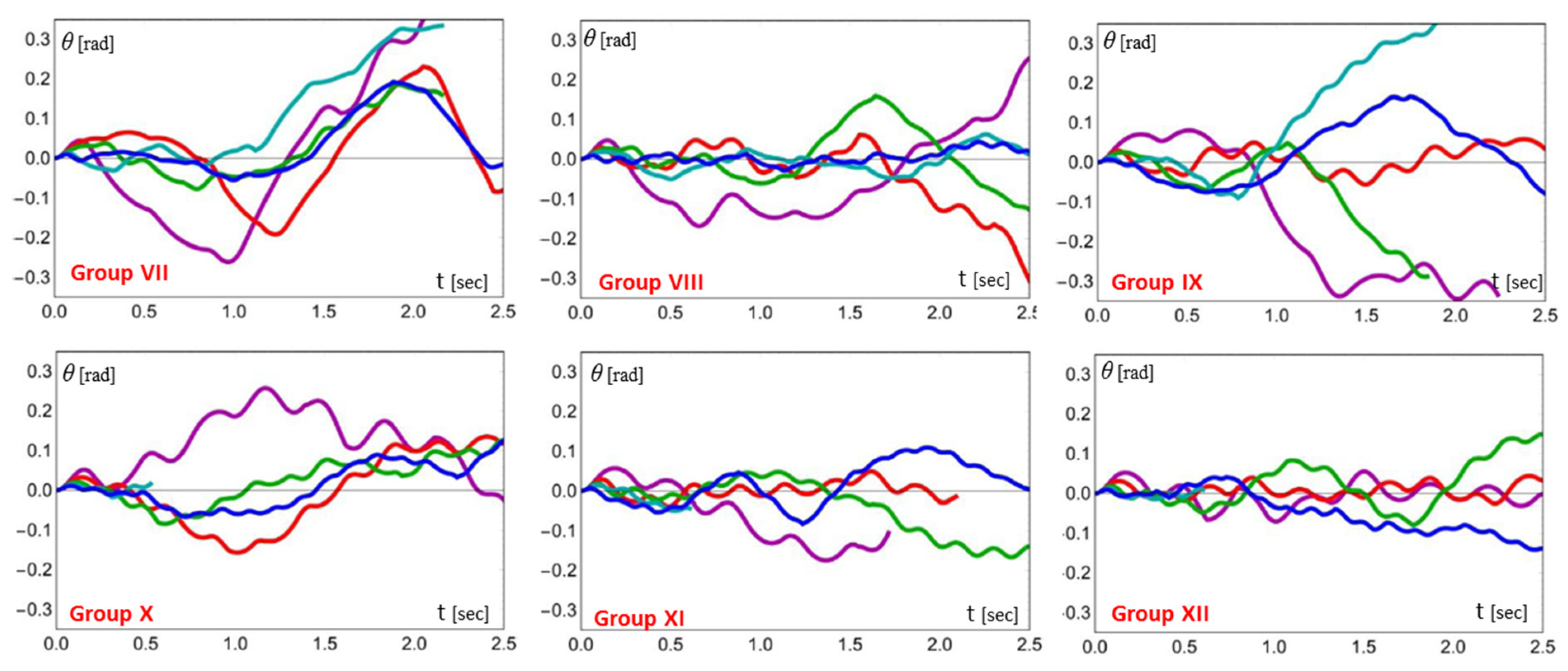 Buildings 13 00762 g011