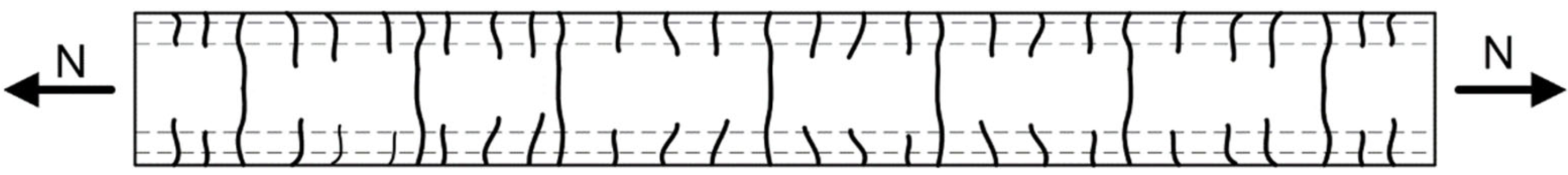 Buildings 13 00765 g005