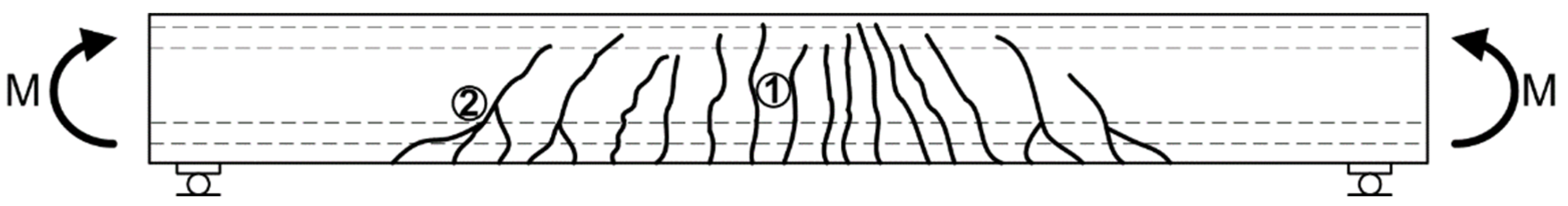 Buildings 13 00765 g006