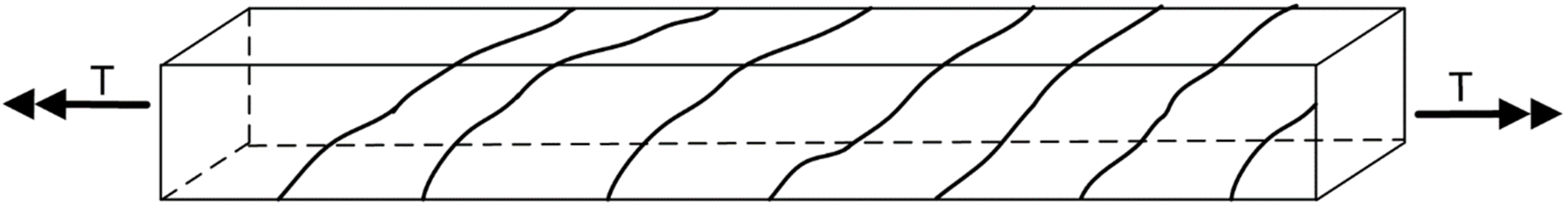 Buildings 13 00765 g008