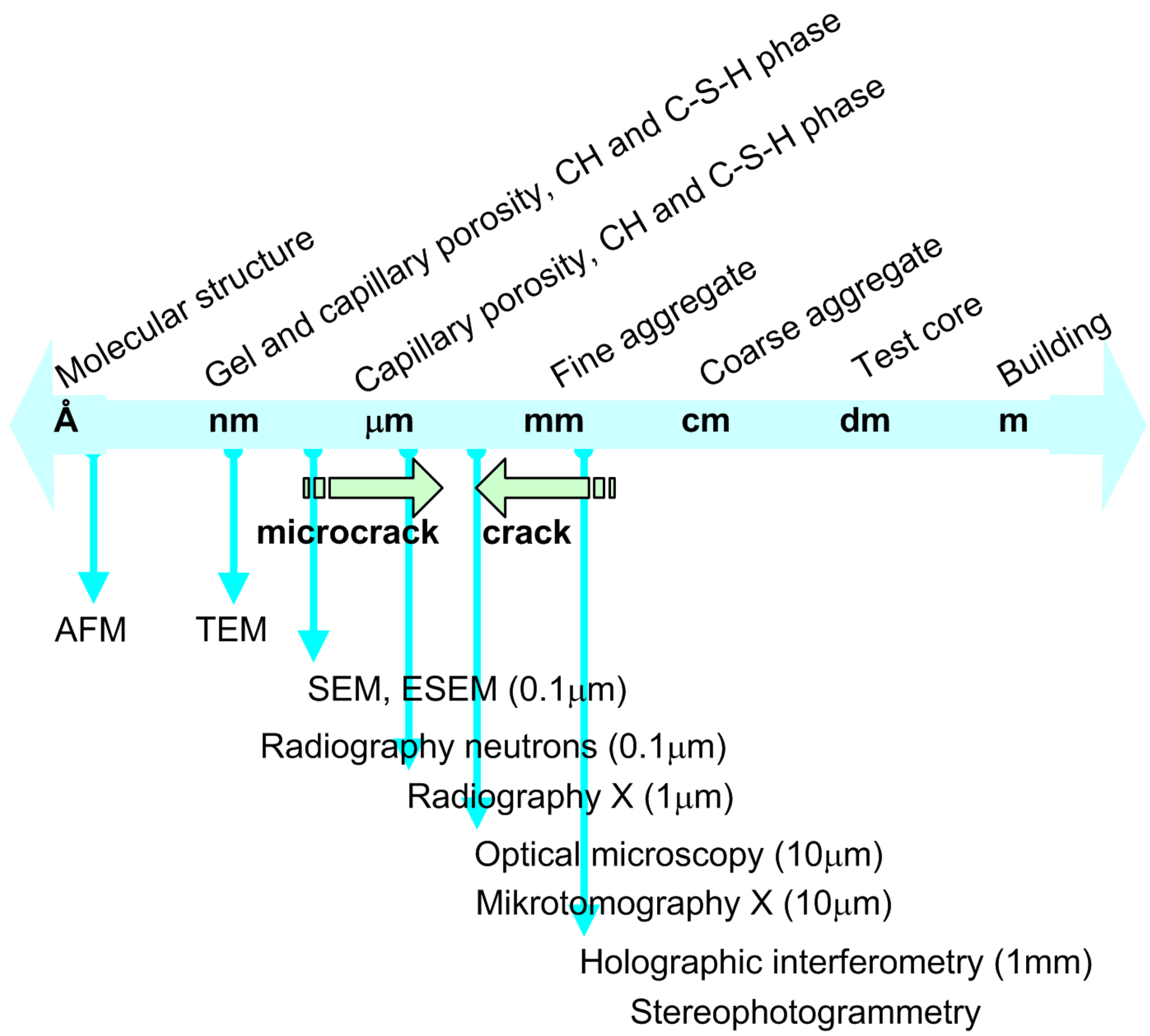 Buildings 13 00765 g011