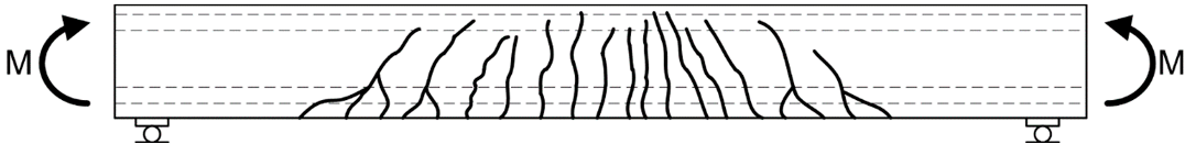 Buildings 13 00765 i009