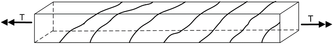 Buildings 13 00765 i011