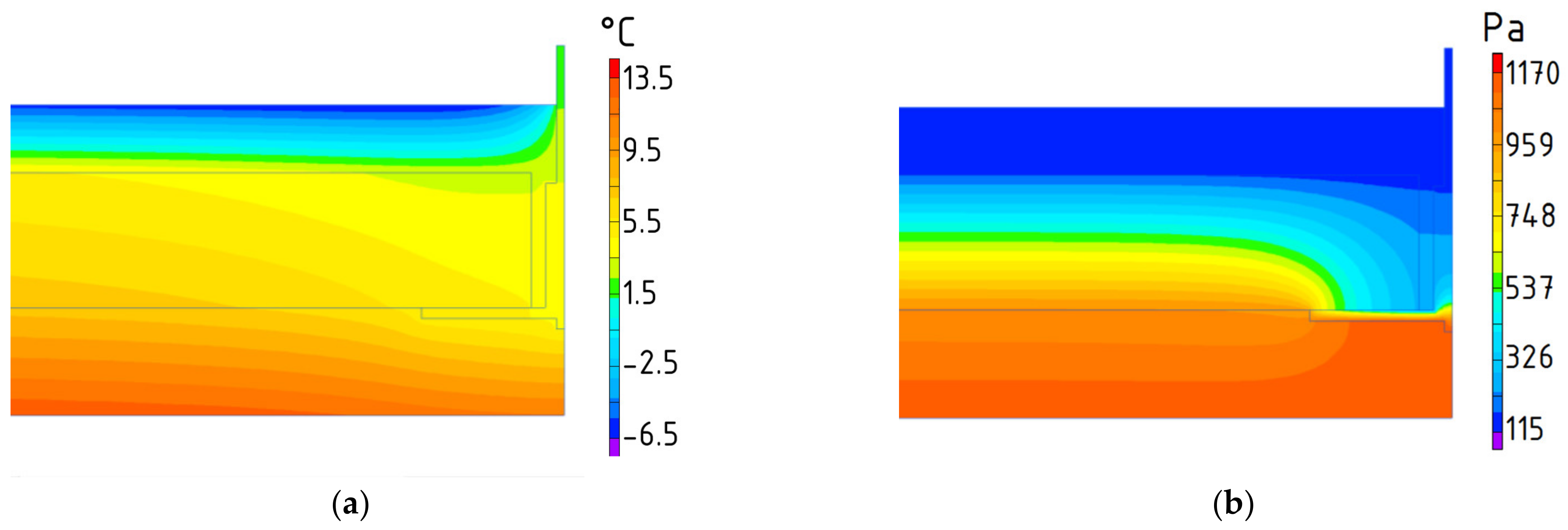 Buildings 13 00766 g009