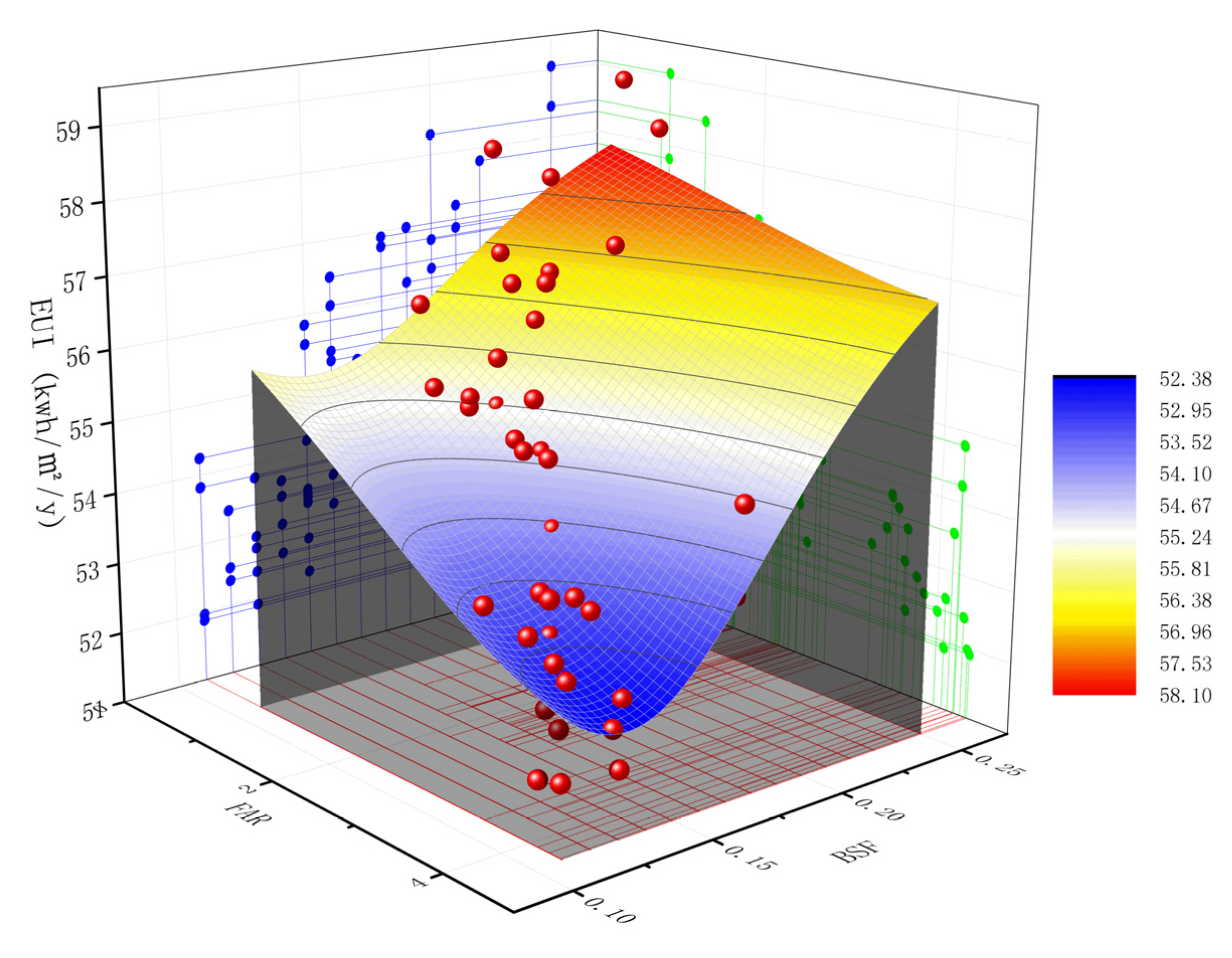 Buildings 13 00768 g021