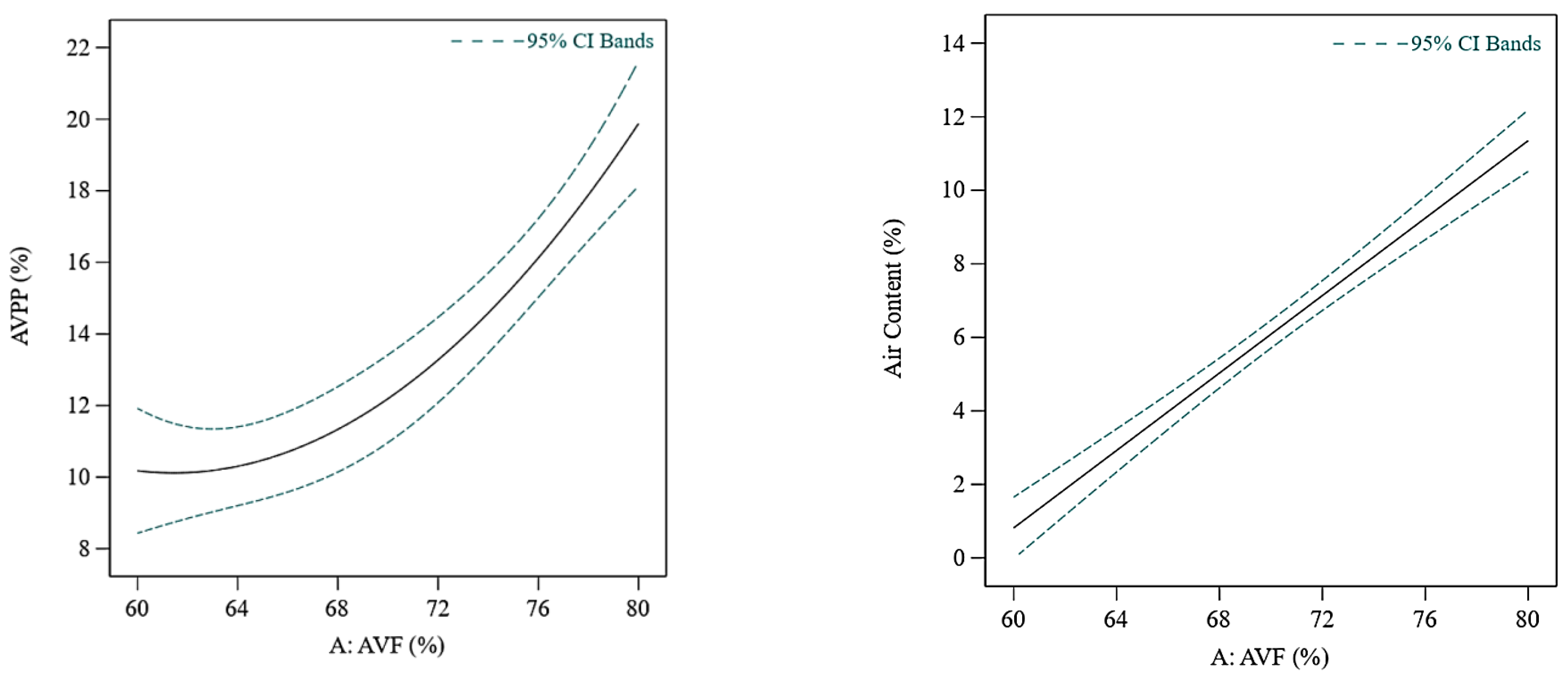 Buildings 13 00769 g003b Buildings 13 00769 g003b