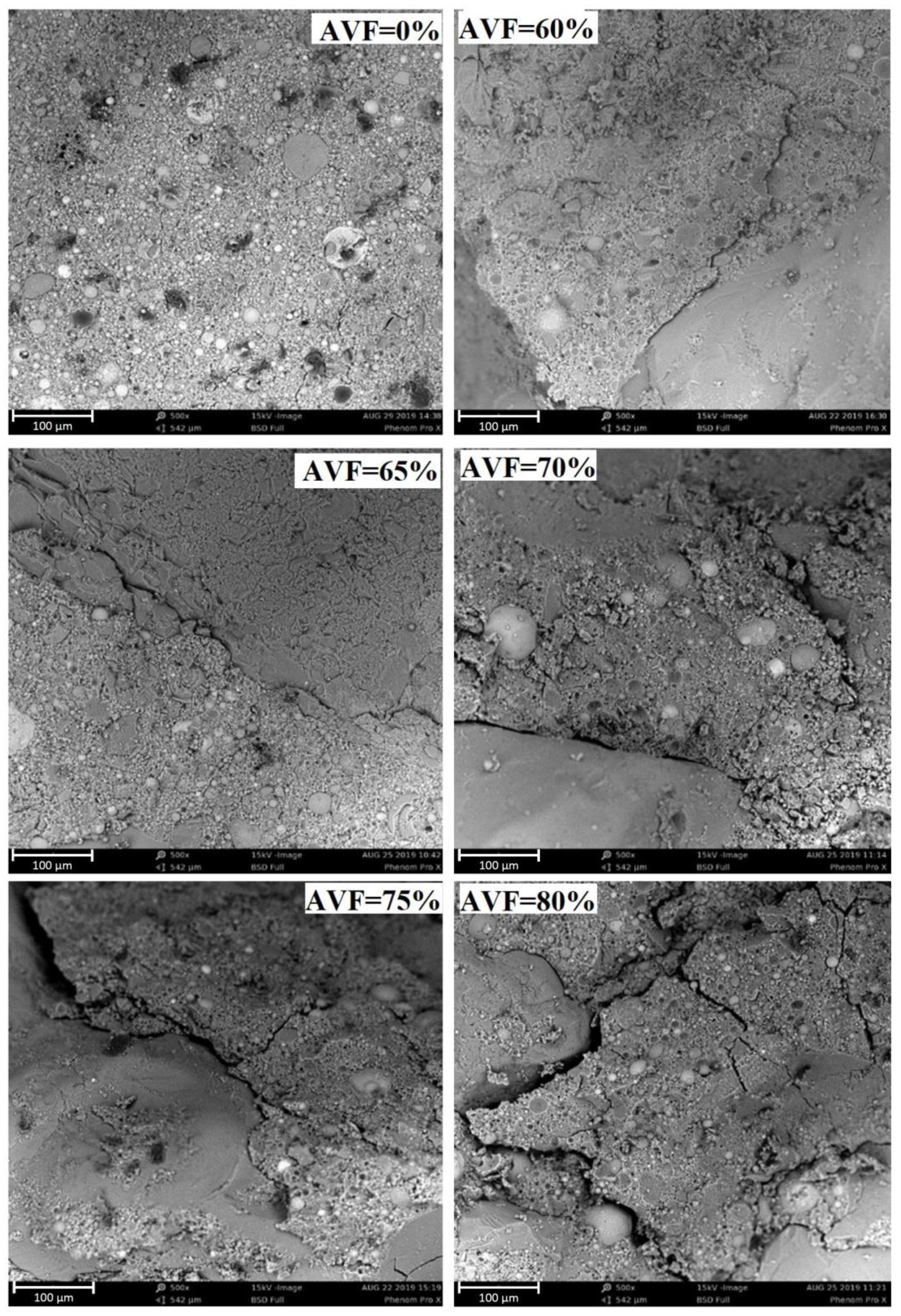 Buildings 13 00769 g005 Buildings 13 00769 g005