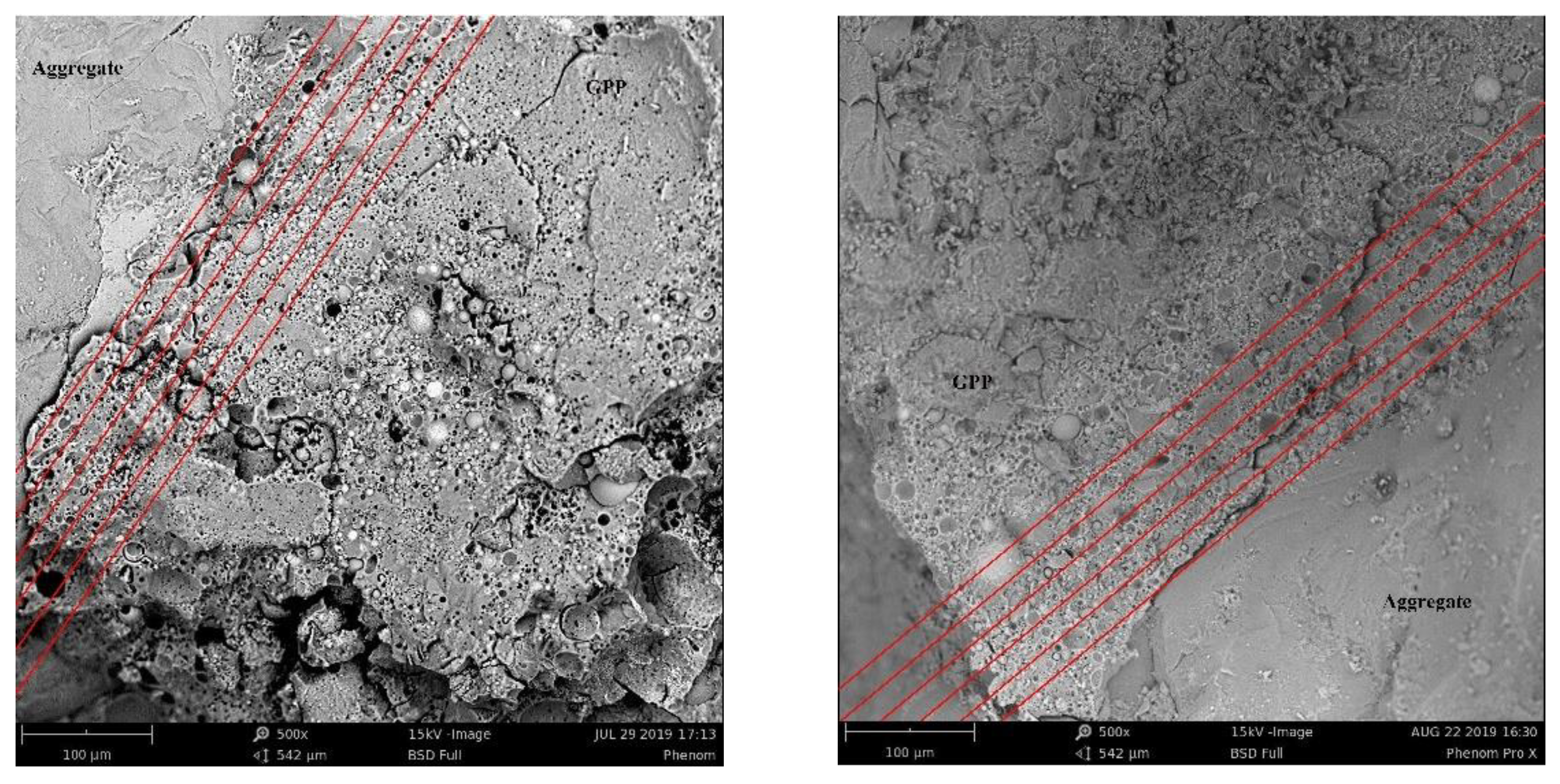Buildings 13 00769 g010 Buildings 13 00769 g010